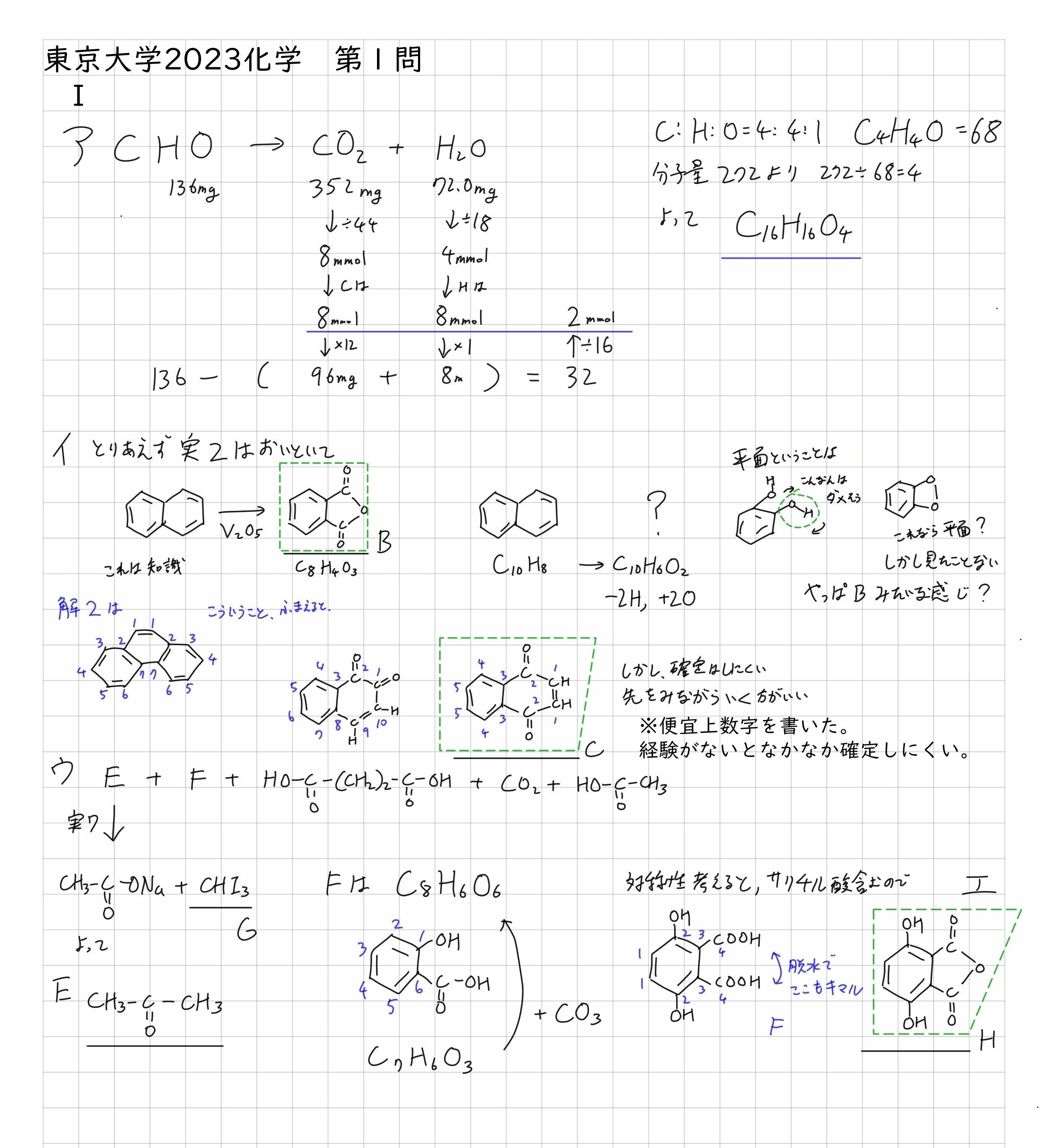 2023東京大学入試問題二次試験 化学 解答解説｜宮元一賢⌬Miyamol