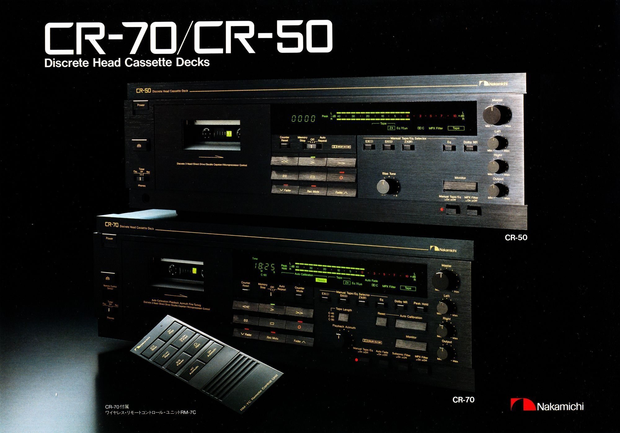 ナカミチの考察(VOL.4)] CR-70 - 誰でも扱える高性能なカセットデッキ