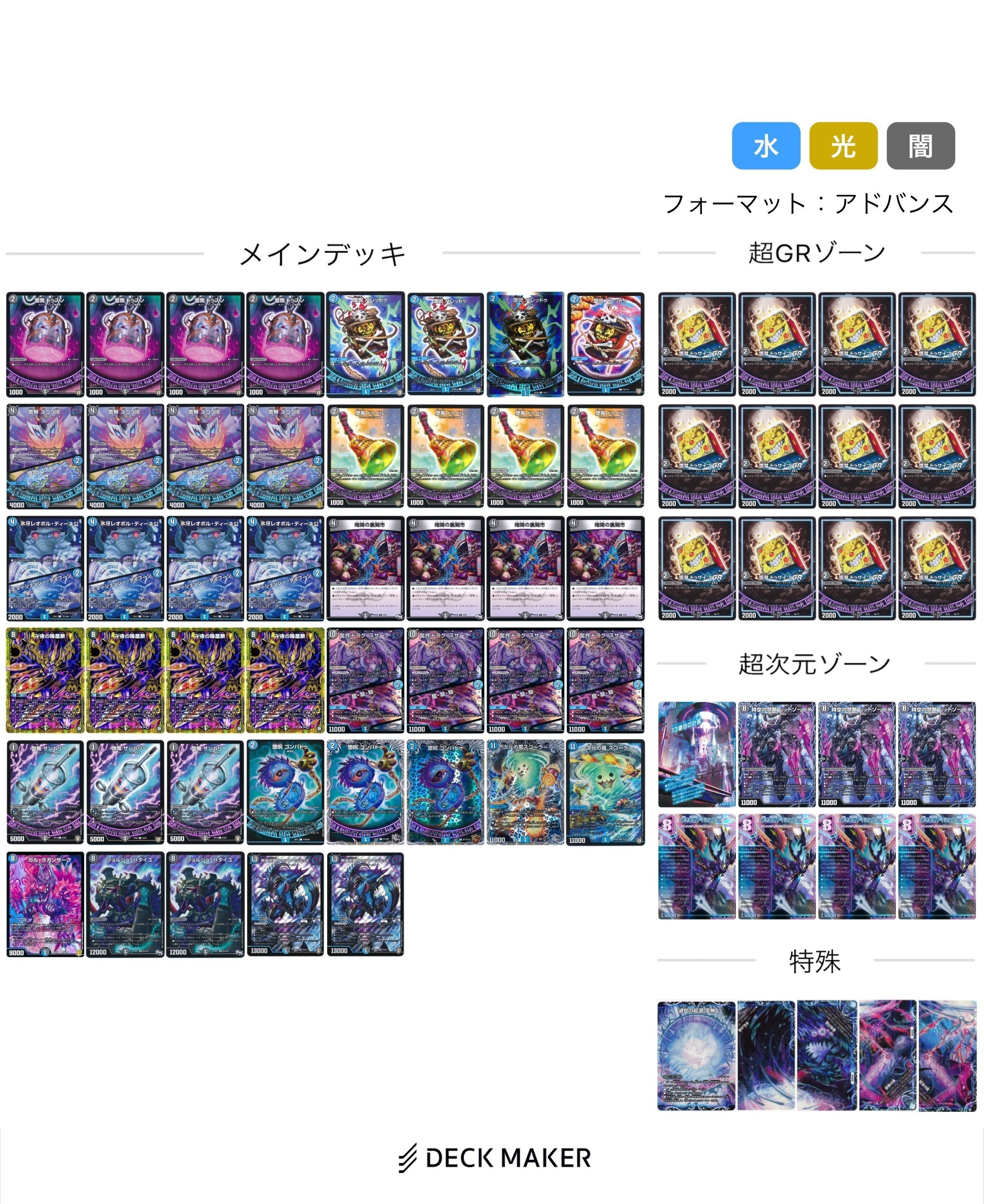 最速2ターンLOループ】kaisindonのドラグスコーラー徹底解説¥0