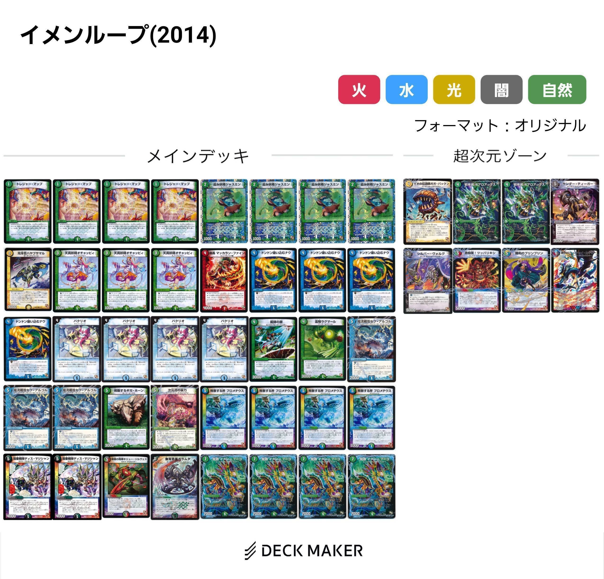 デュエマ】DS環境 デッキリスト 【ゲートボール】｜寿司