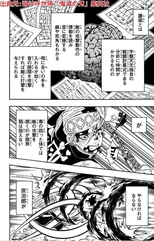 鬼滅の刃の戦闘はスポ根漫画である｜水越みづき
