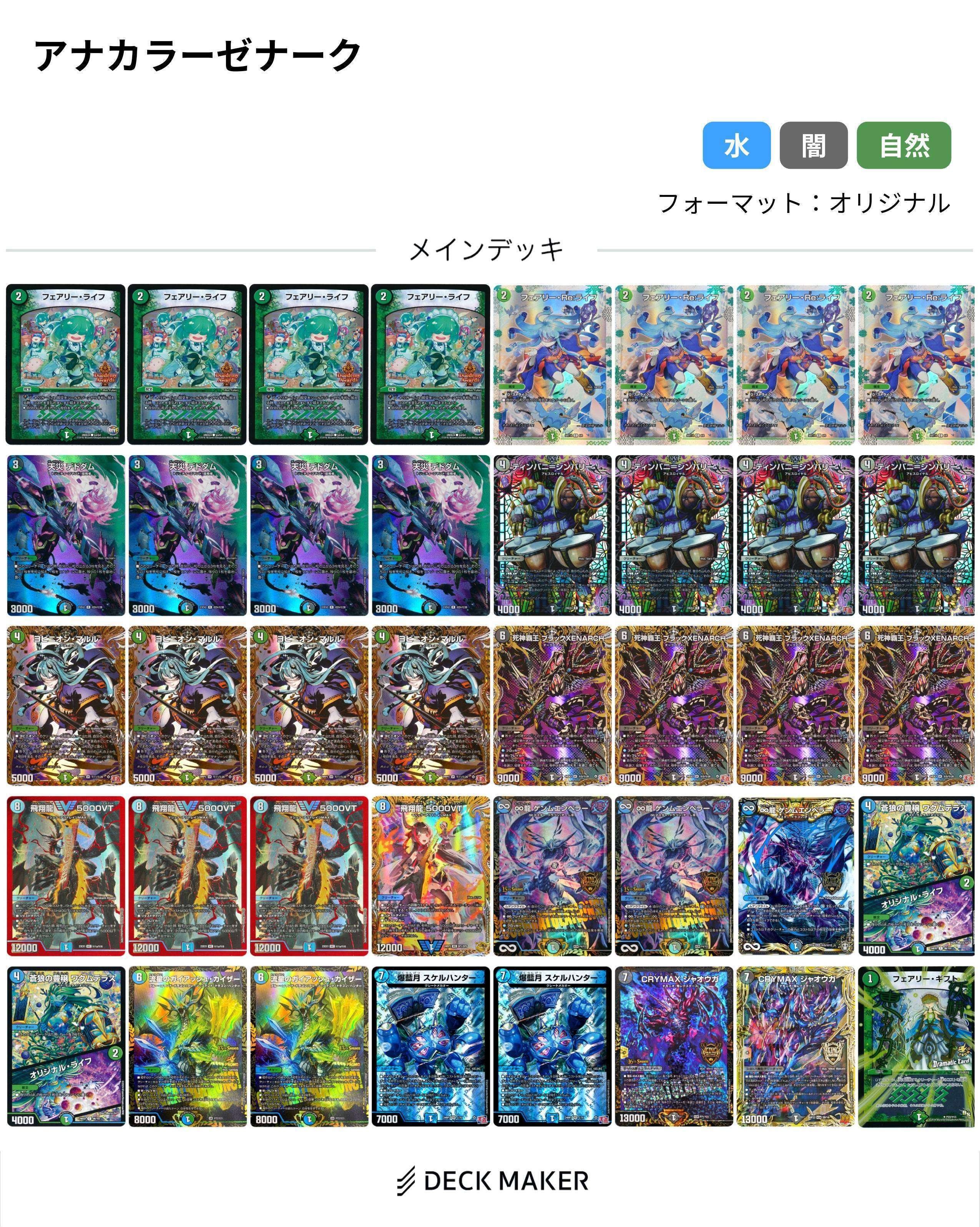 アナカラーマルルと向き合おう！｜スズケン・ベオルブ