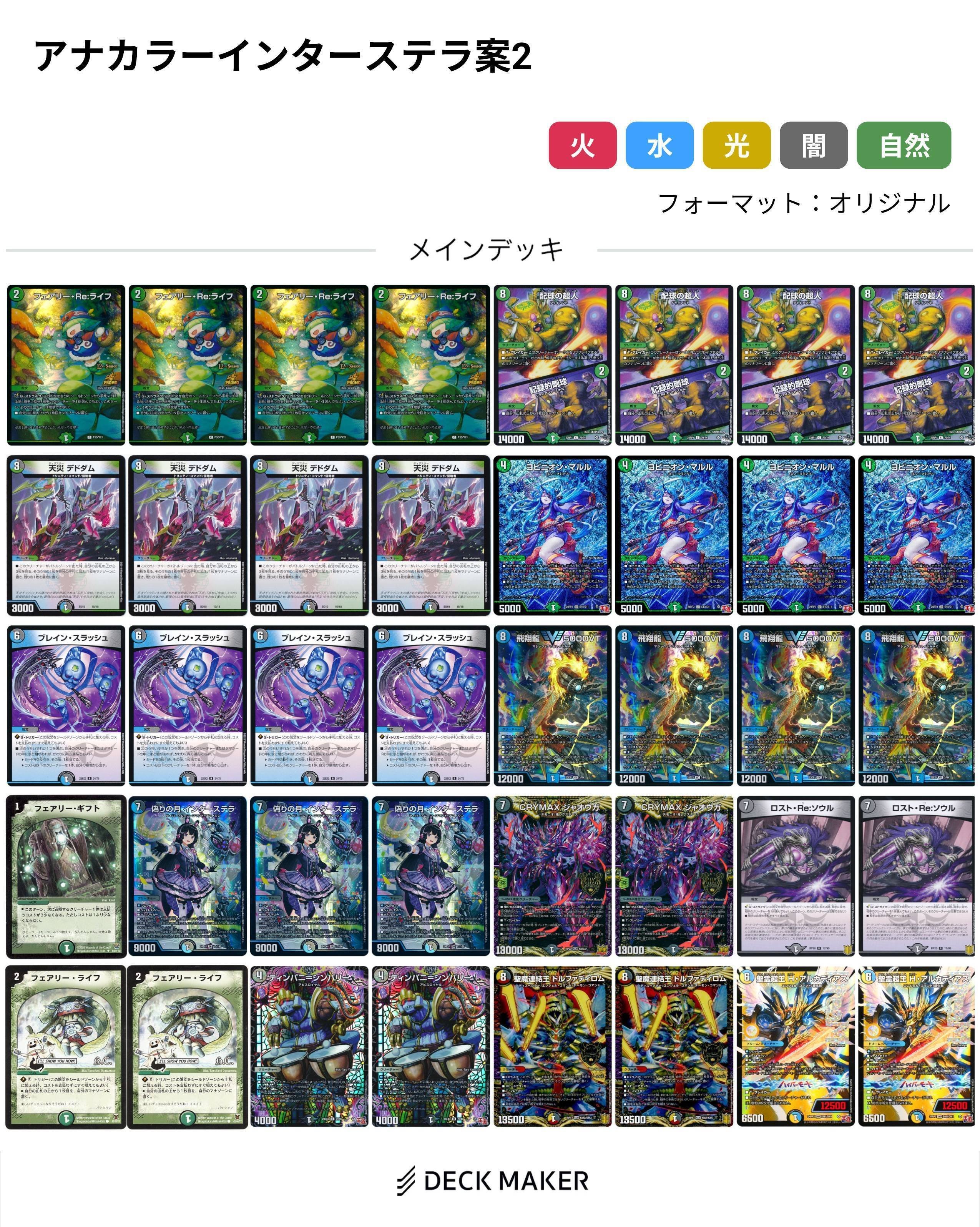 アナカラーインターステラ 所感｜おにおん