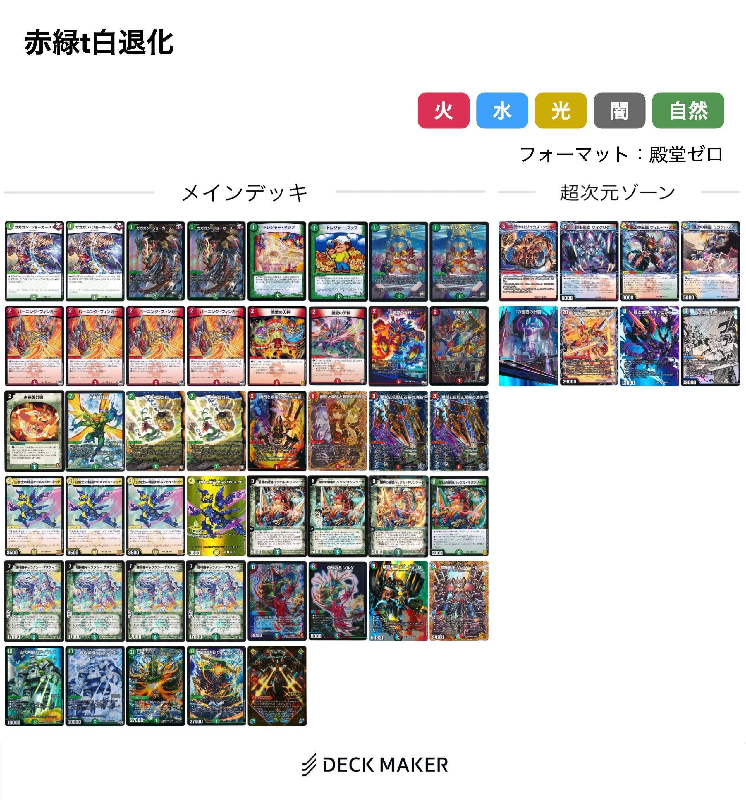 殿堂解除調査隊 多色:紅蓮ゾルゲ編｜風馬 成道