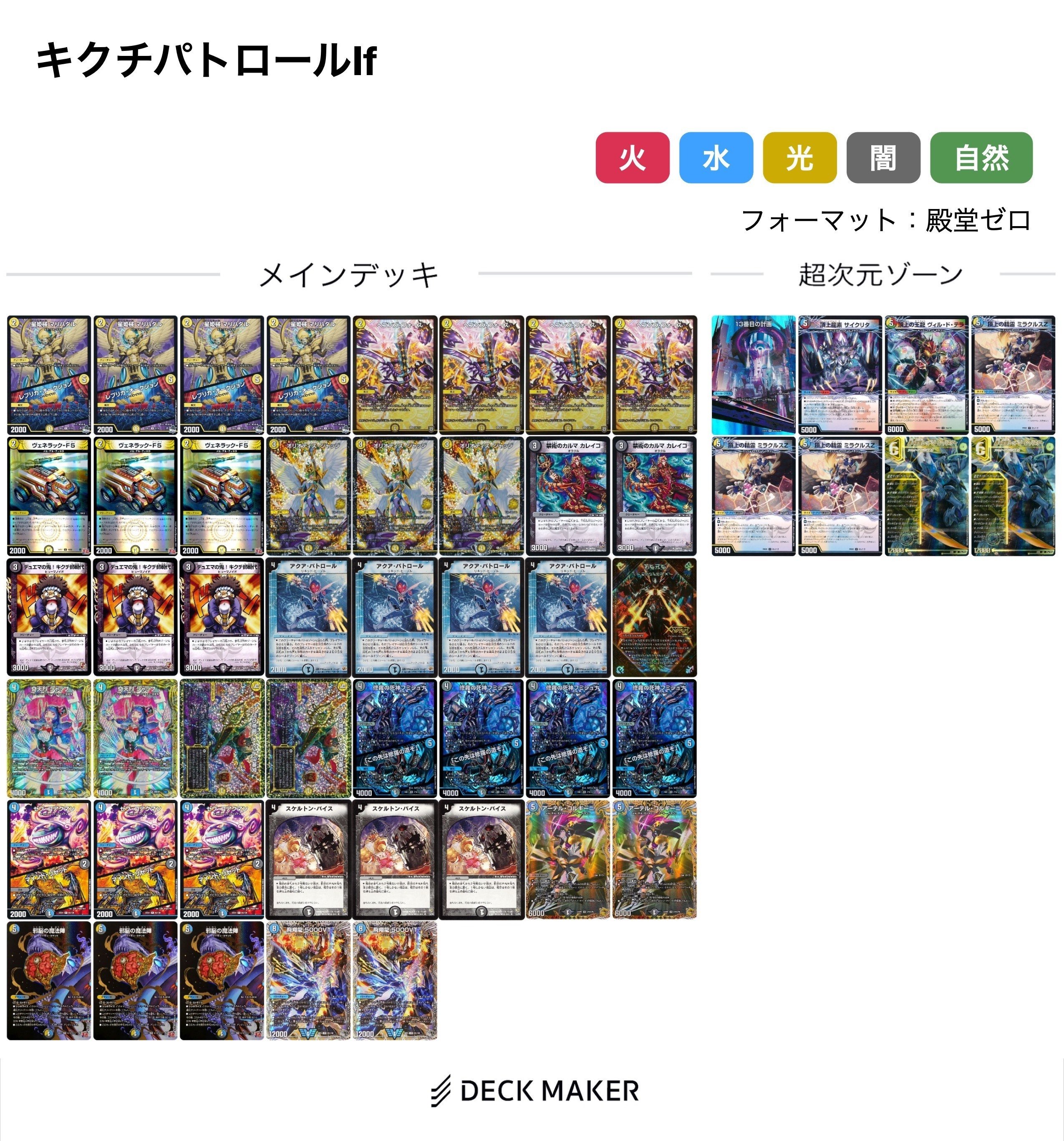 殿堂ゼロのすすめ 2025年版｜ブライトン