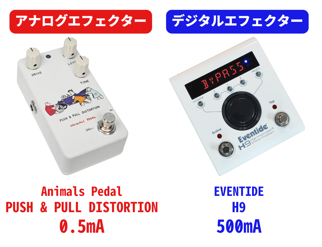 失敗しない!!】パワーサプライの選び方【ギター・ベース】｜Lep