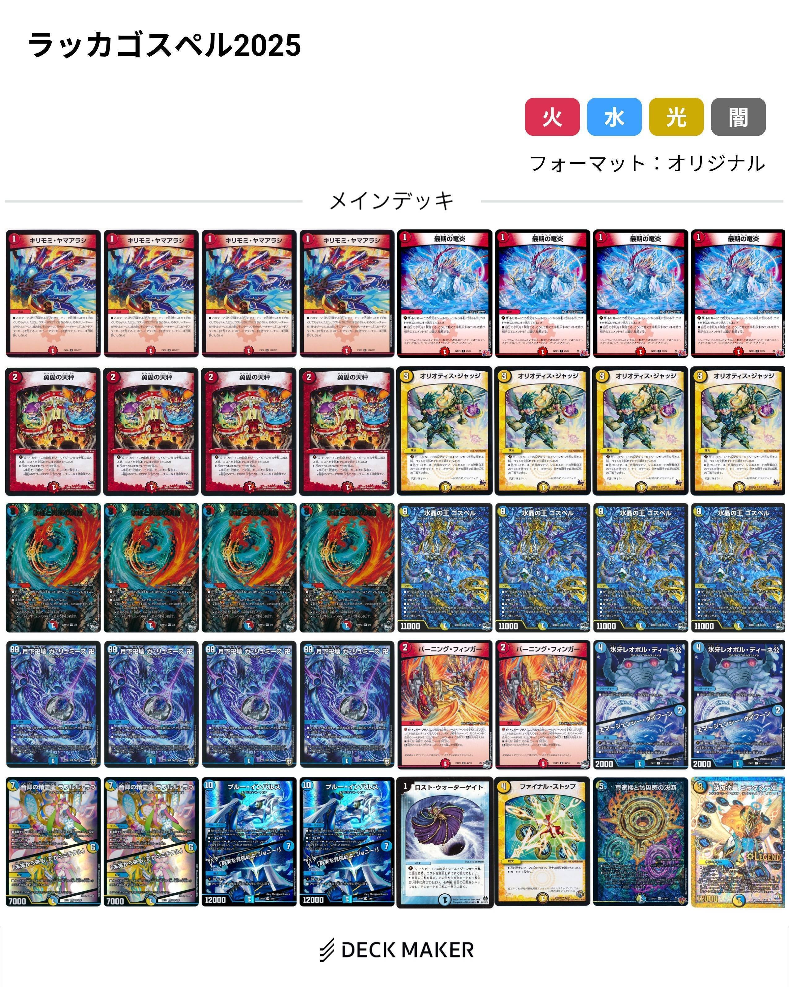 2025/04/27】今日のCSレポ（ゴスペルのペテンシーはいなくてもいいけど