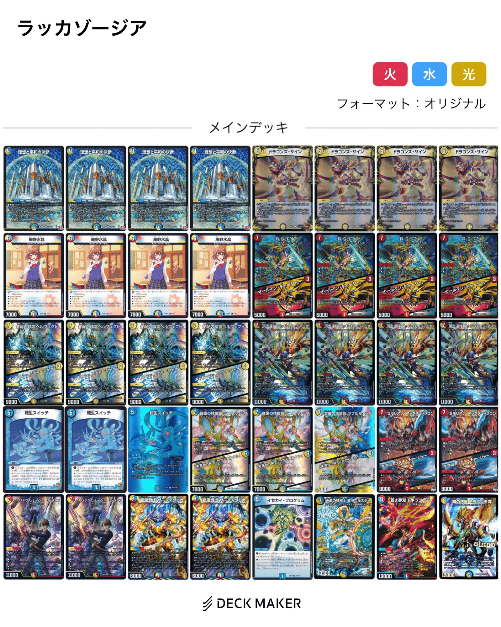 ラッカ庵野使ってDM大甲子園出たら奇跡連発で優勝した話｜カイ