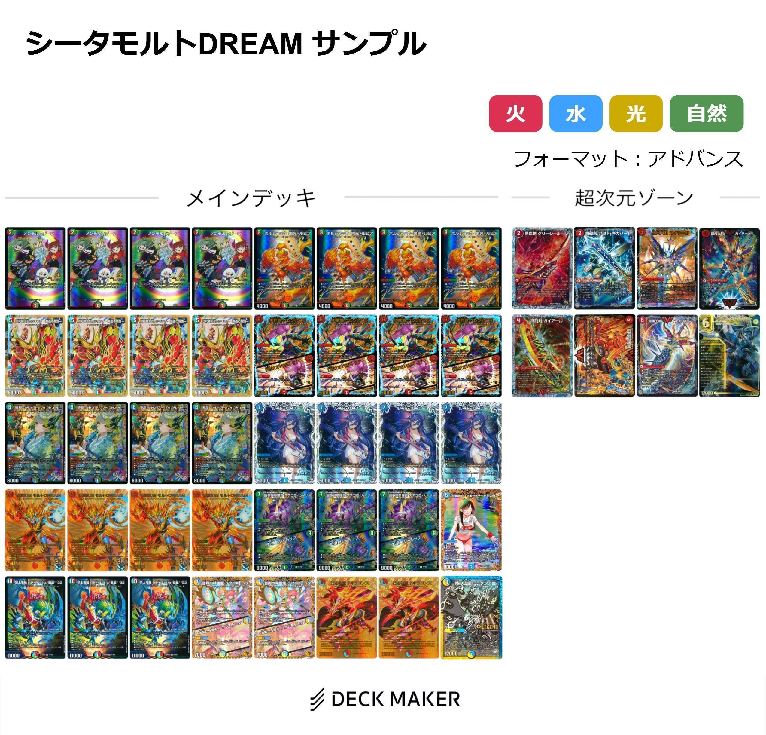 GP2025 1st直前、アドバンス環境デッキ紹介 ｜夕凪