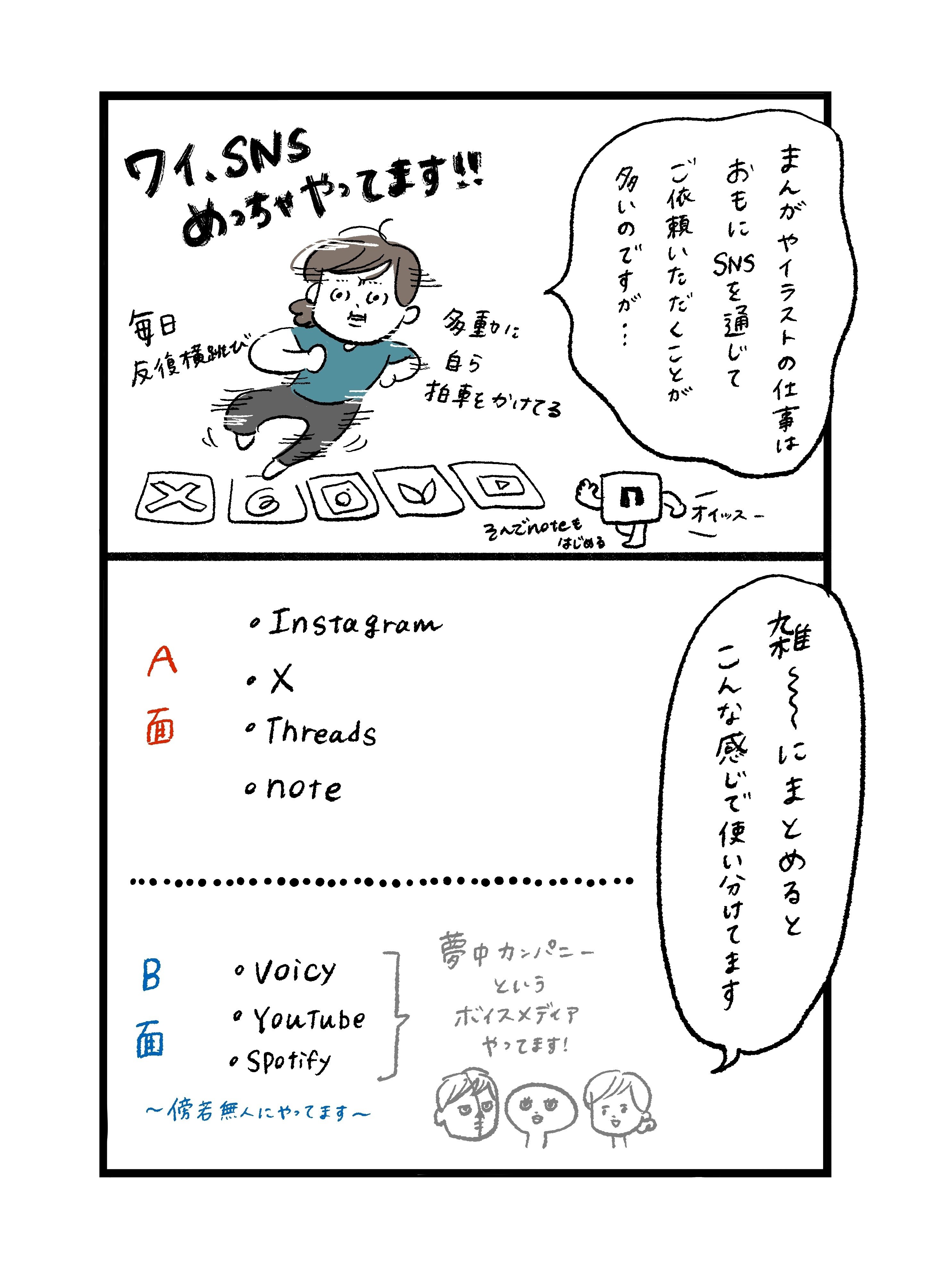 まぼです。自己紹介しますね。｜まぼ