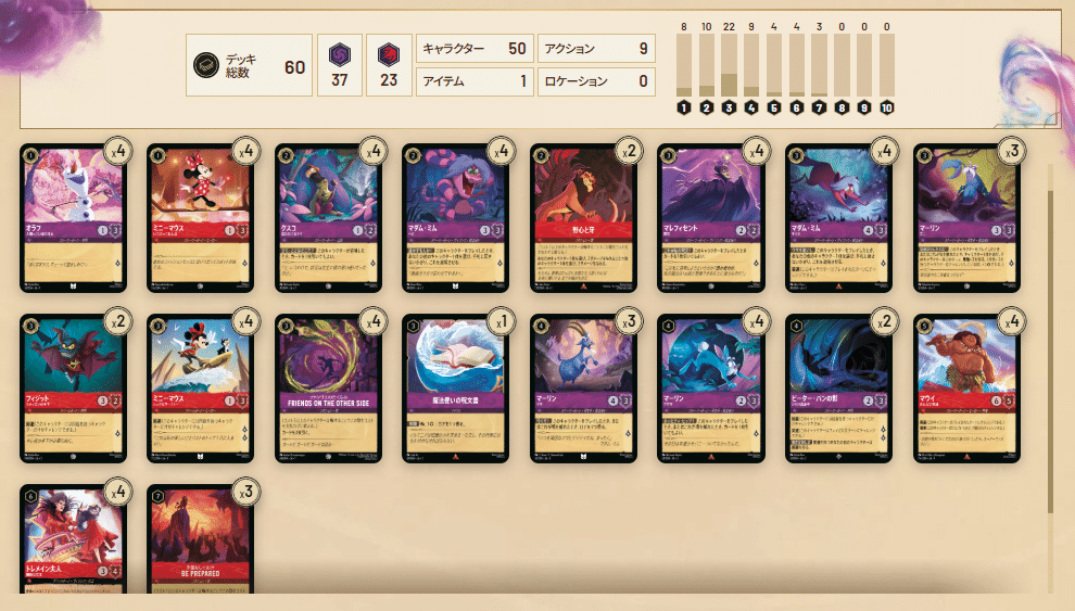 ロルカナ】GPに向けてルビアメと向き合った話&反省｜チャンカラ