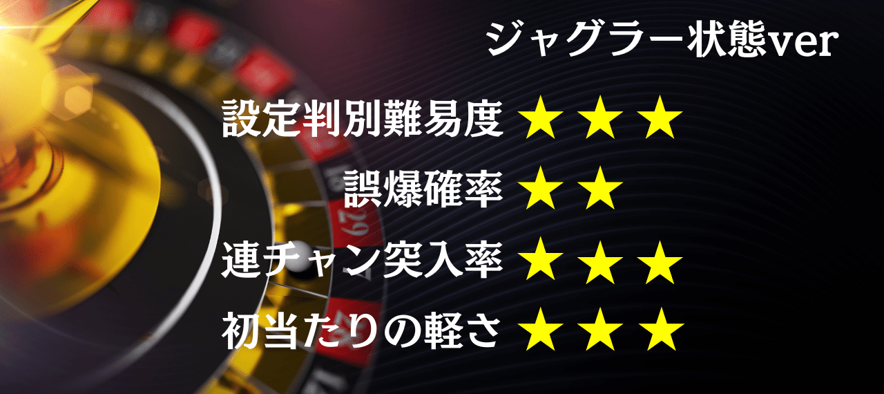 裏物4号機ジャグラー状態ver設定6解析【青天井】｜パチスロ三度の飯