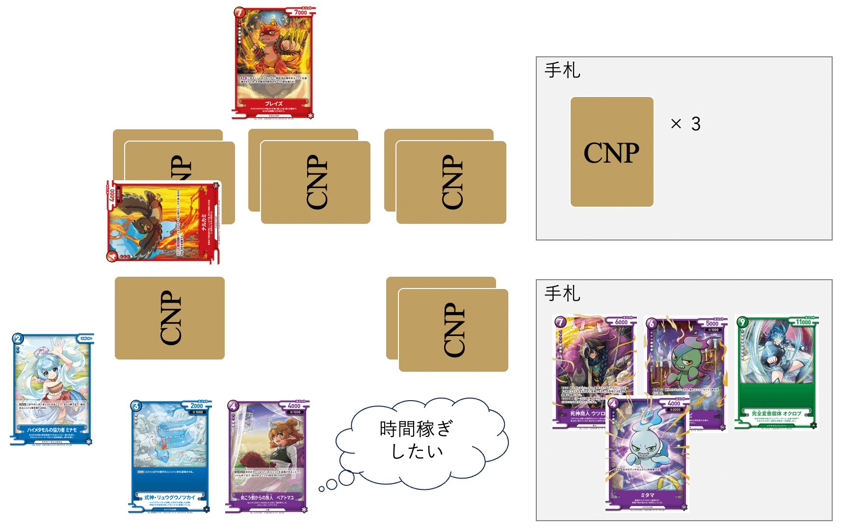 目指せコンバットマスター！ 紫青緑ミナモゾンビデッキ紹介 [CNPトレカ