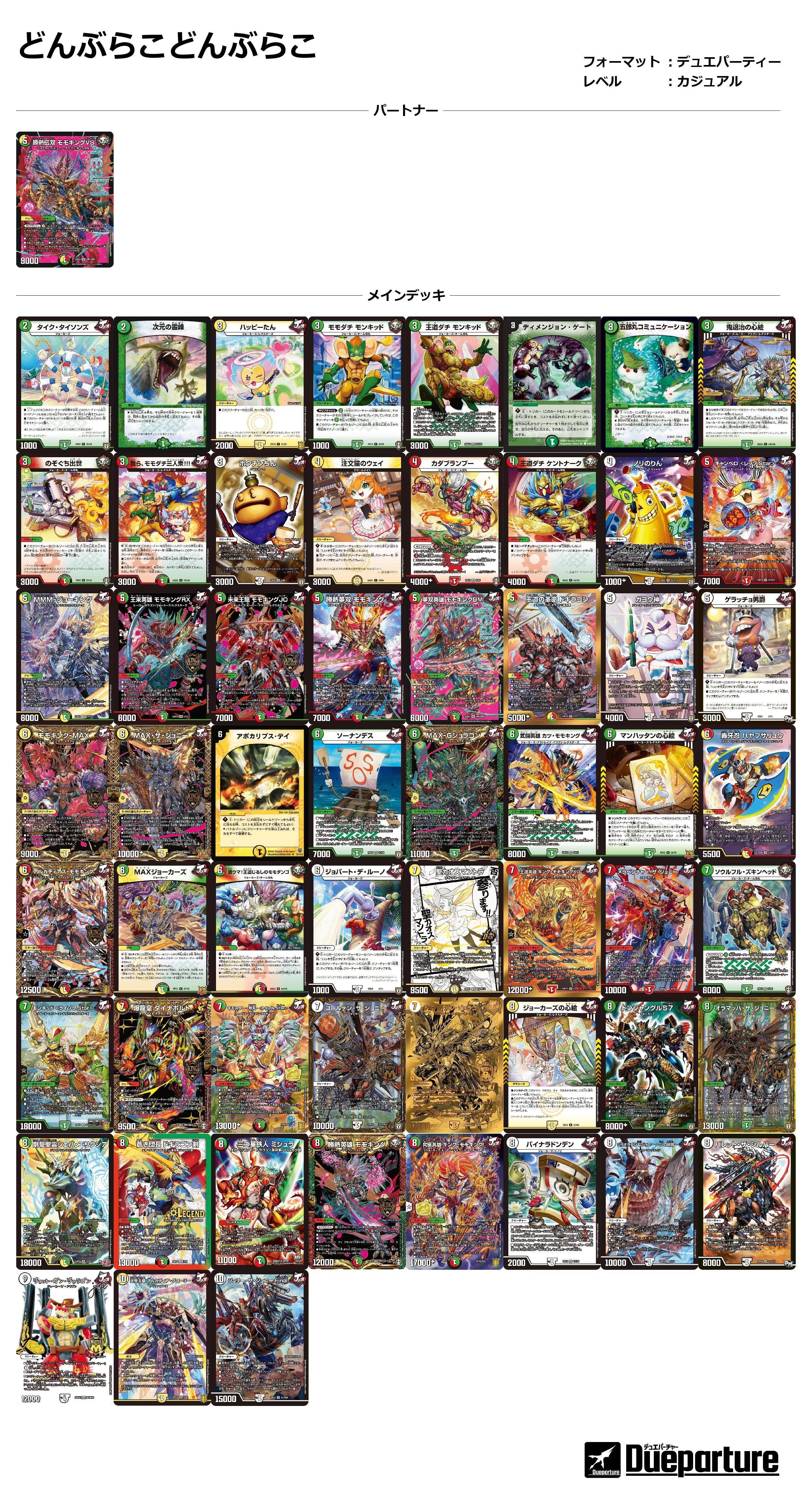 レベル2】たくさんモモをぱっかんこしよう！勝熱伝双モモキングVS