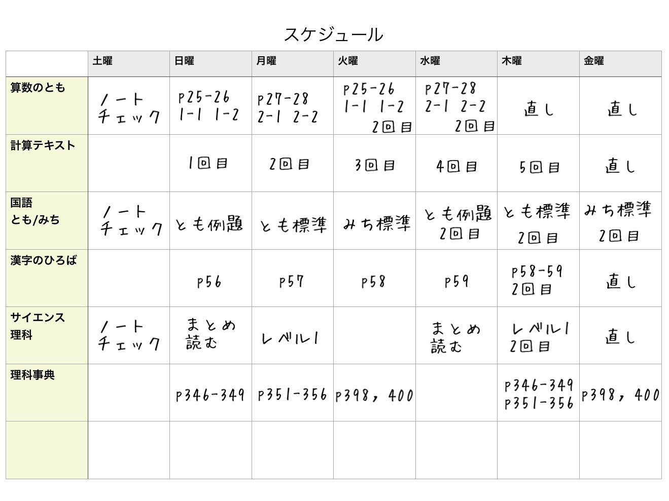 vol.3 小4編｜浜学園土曜マスターコース/宿題のスケジュールどうして