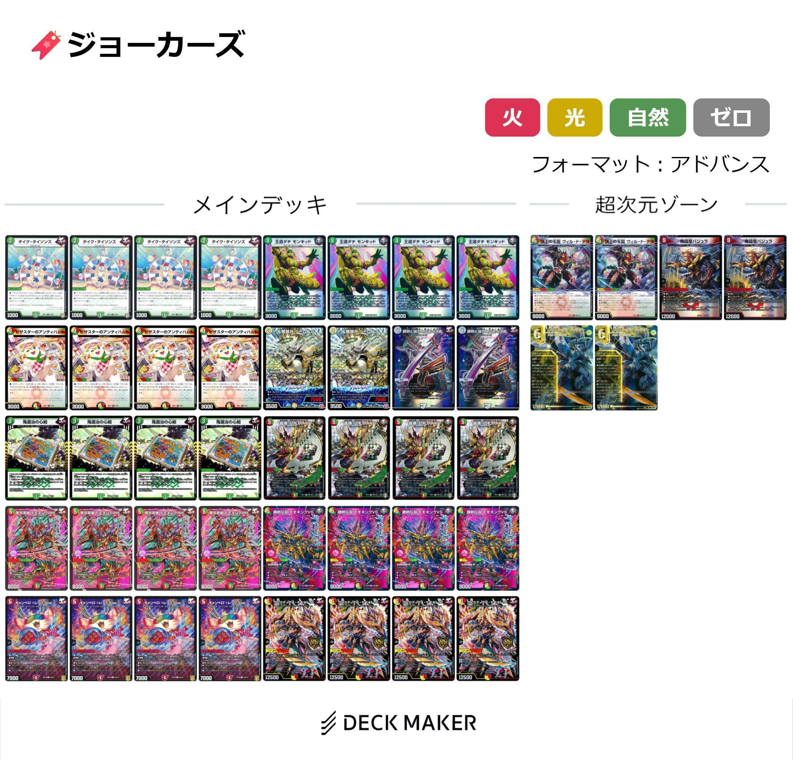 GP】リースジョーカーズ徹底解説【モモキング】｜Niyary