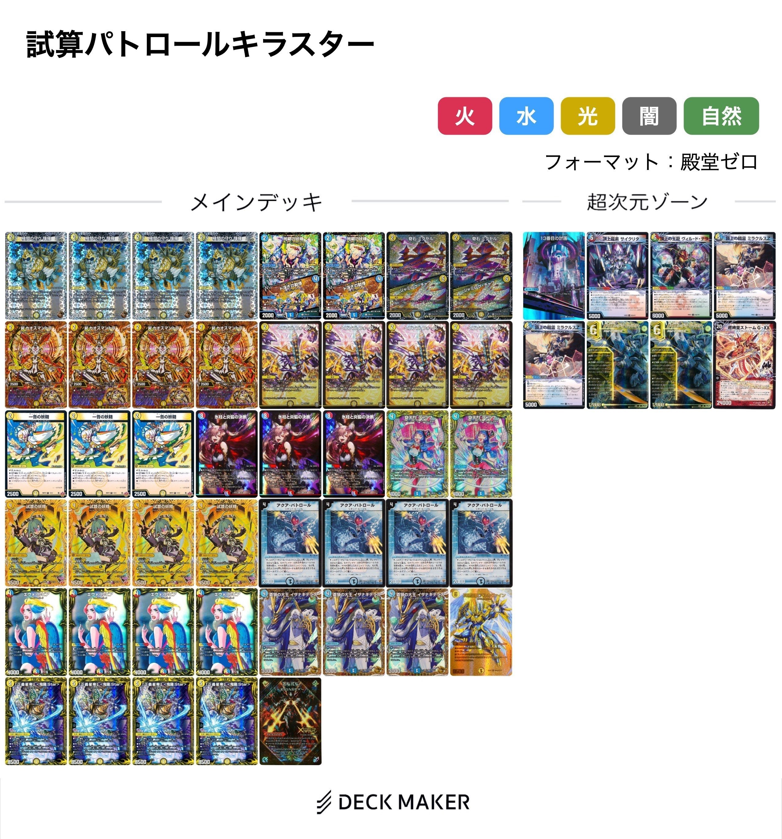 殿堂ゼロのすすめ 2025年版｜ブライトン