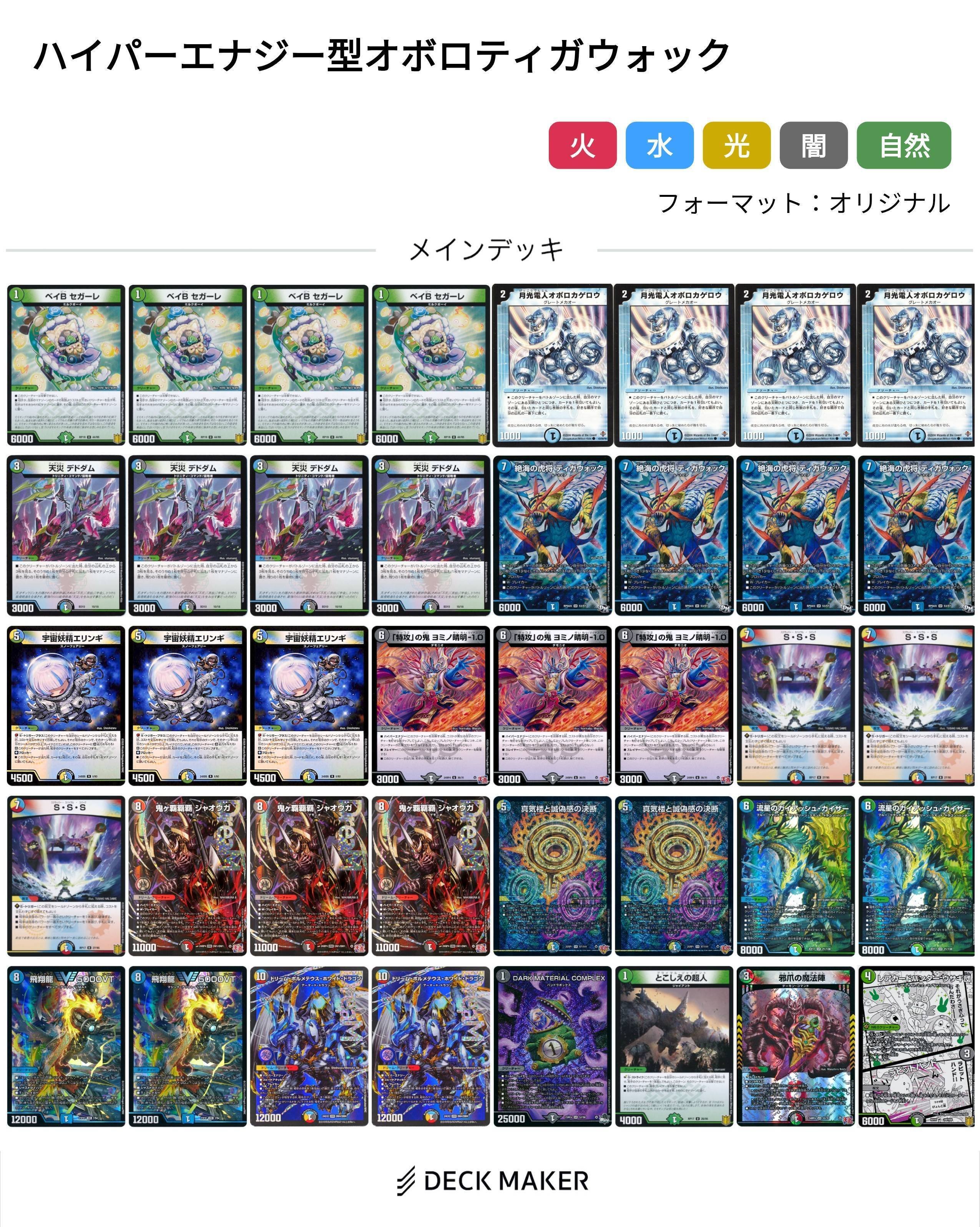 オボロティガウォックを回しているときの自分の理論について｜あでぃぱ