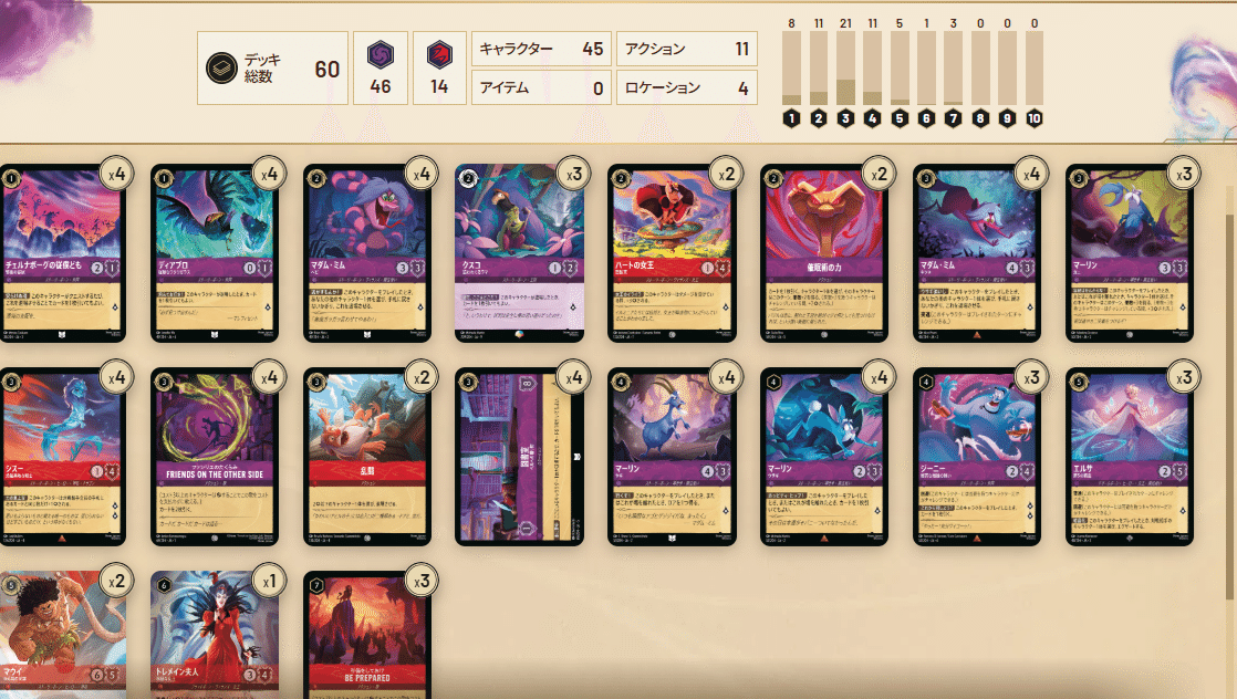 レシピ】ロルカナ7弾環境SCS優勝非公認連覇アメジストルビーデッキ