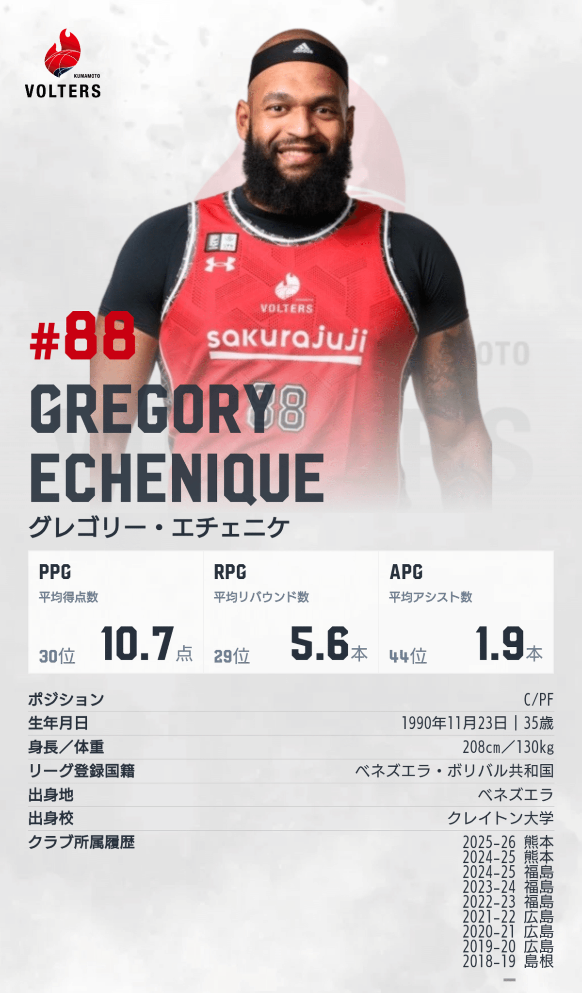熊本ヴォルターズ(鹿児島レブナイズの第19節の相手)について｜薩マン