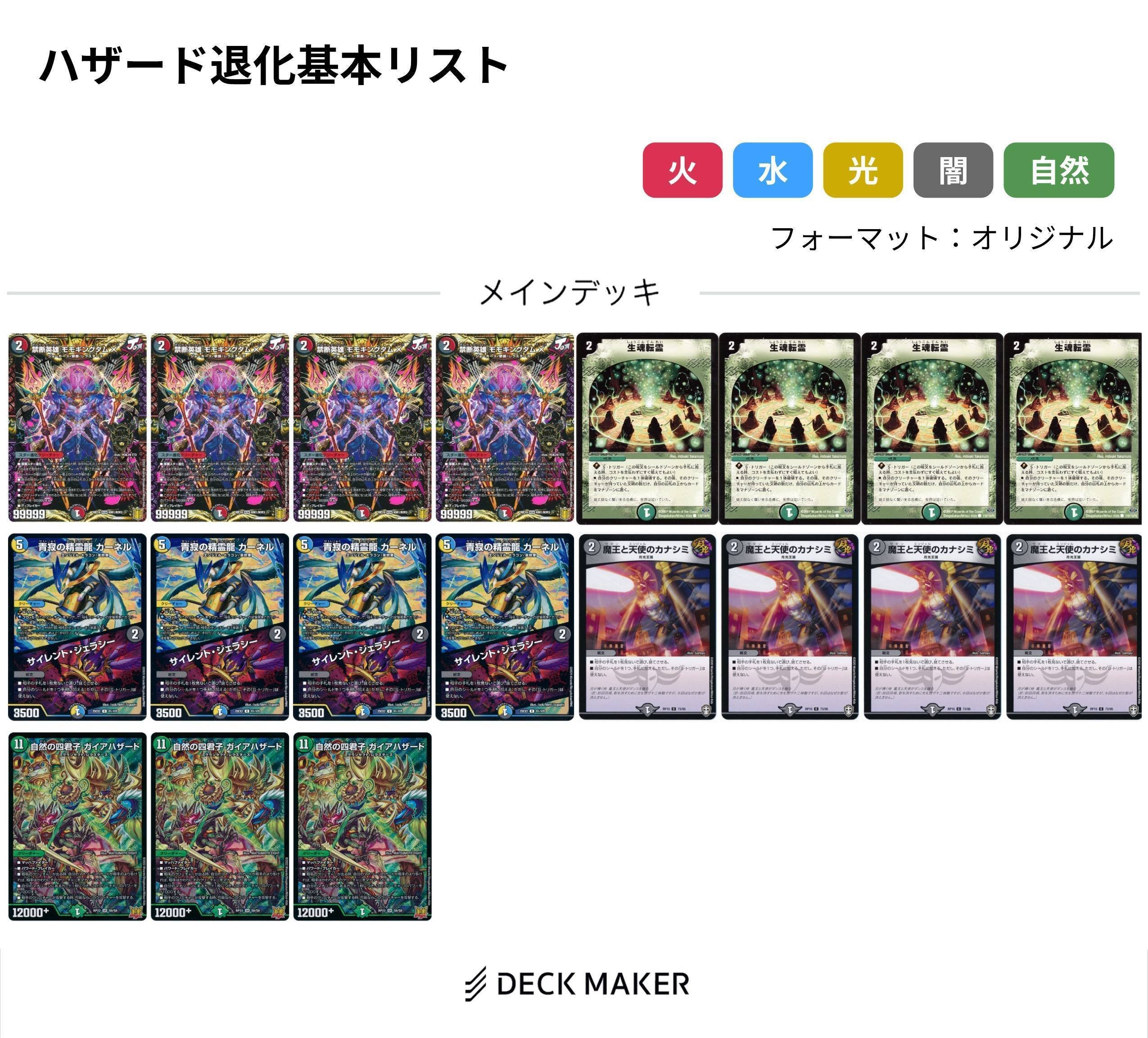 永久保存版】ハザード退化の全て｜たこ焼きそば。