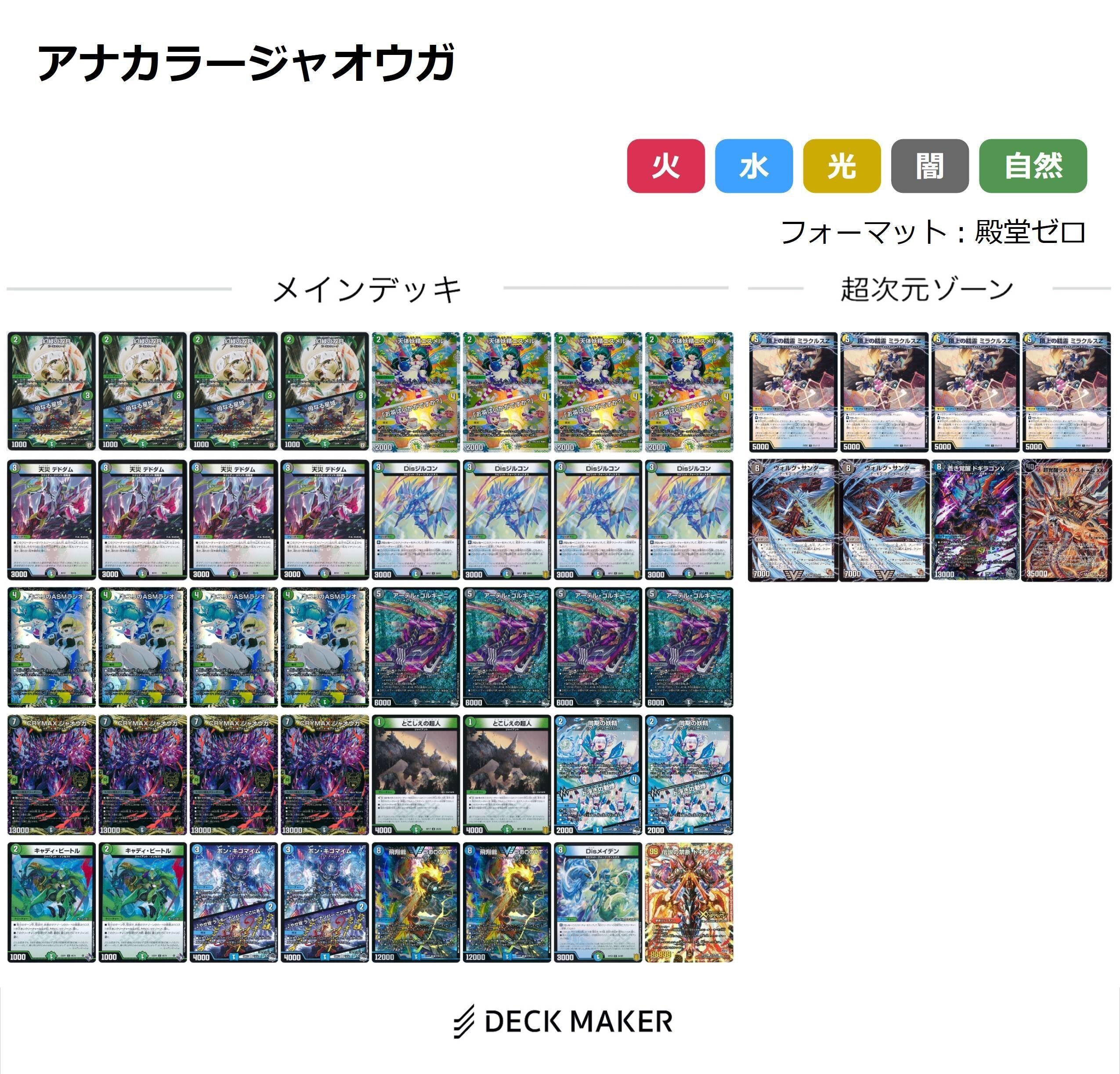 殿堂ゼロ】環境デッキまとめ 2023.12｜ぶらっきー