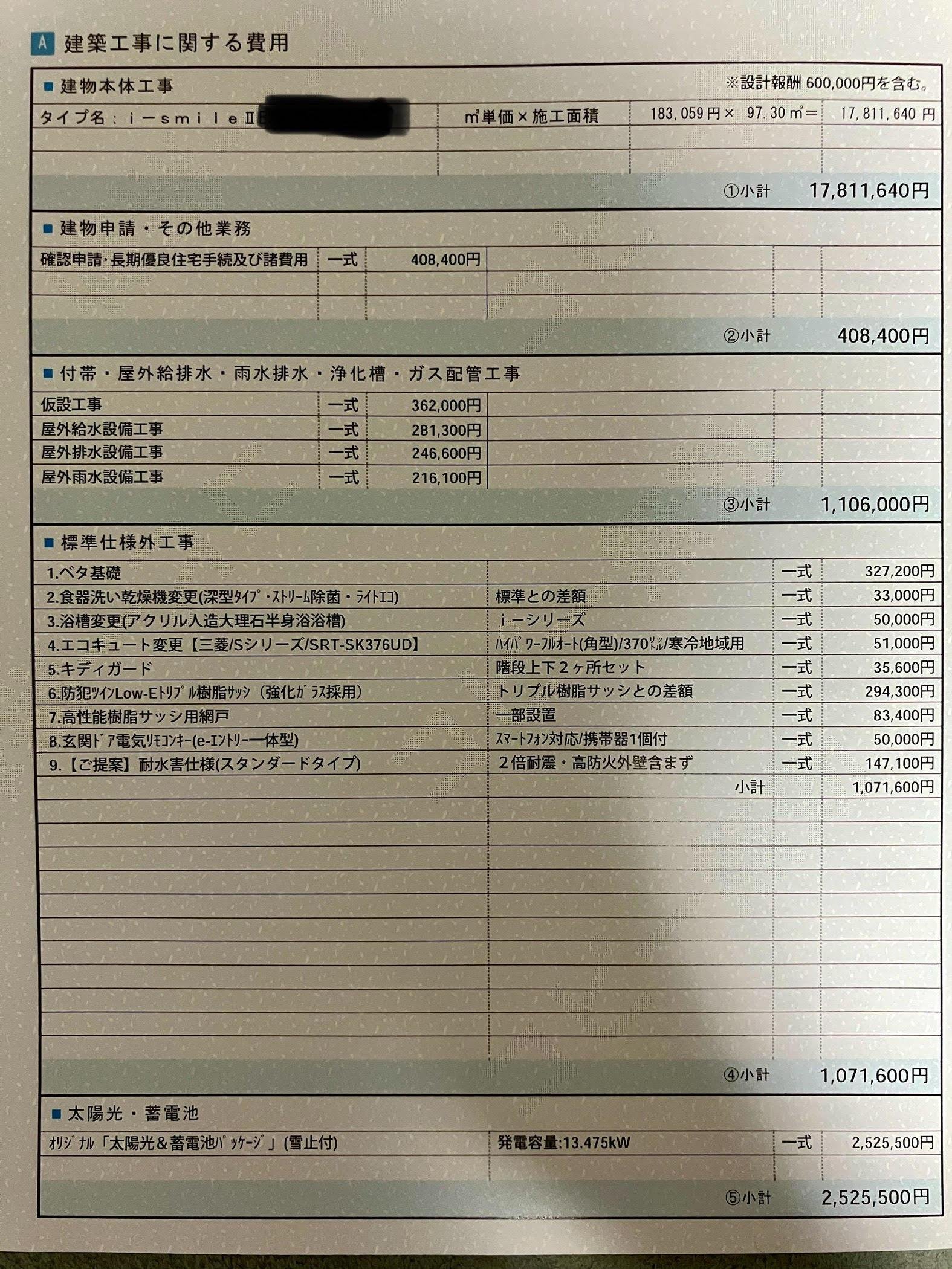 お家検討中⑨迷う我が家、アイスマイルの見積もりをいただいた話｜道中