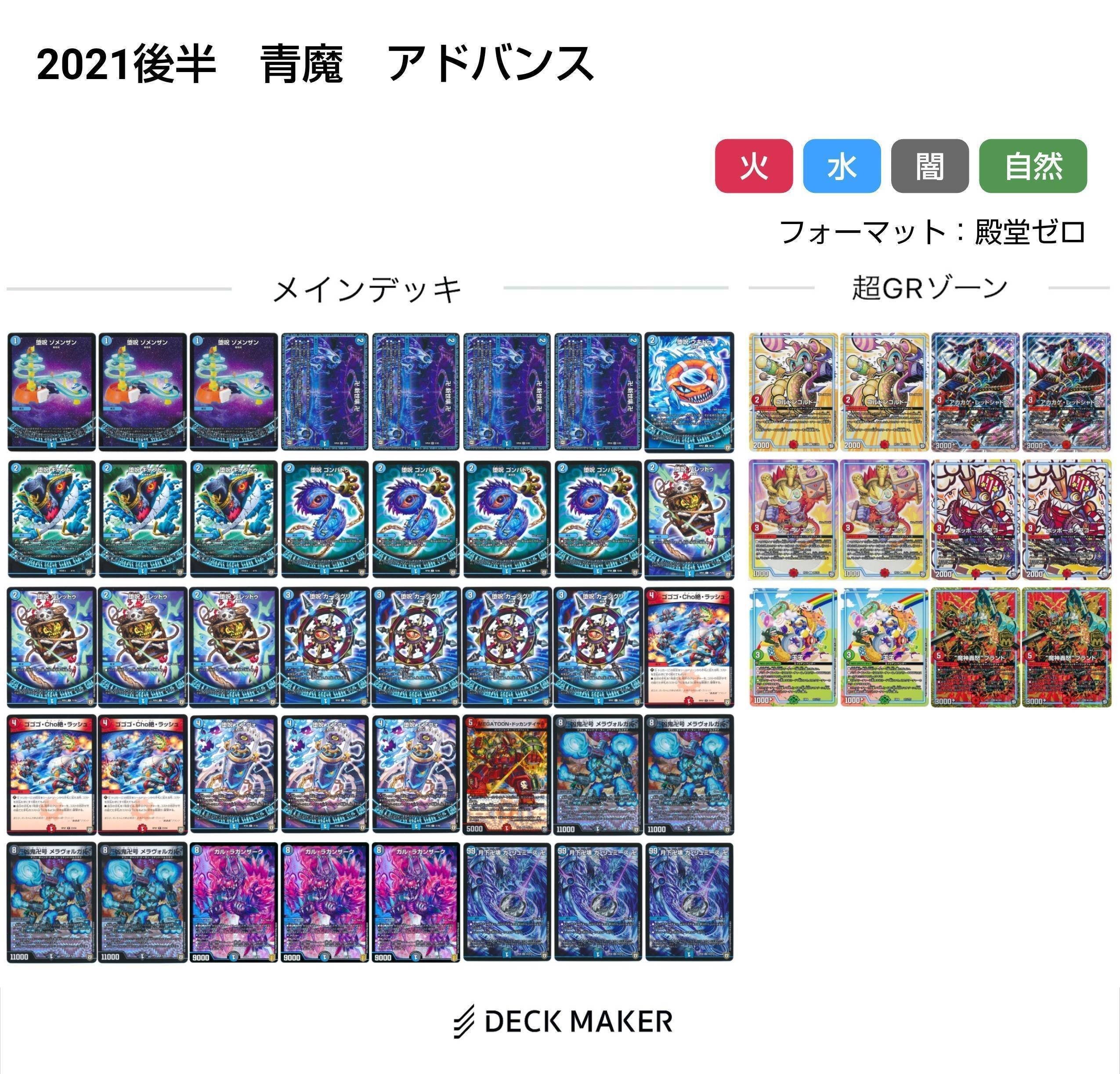 青魔導具変遷(2018～2024)【DMデッキヒストリー#2】｜れもん