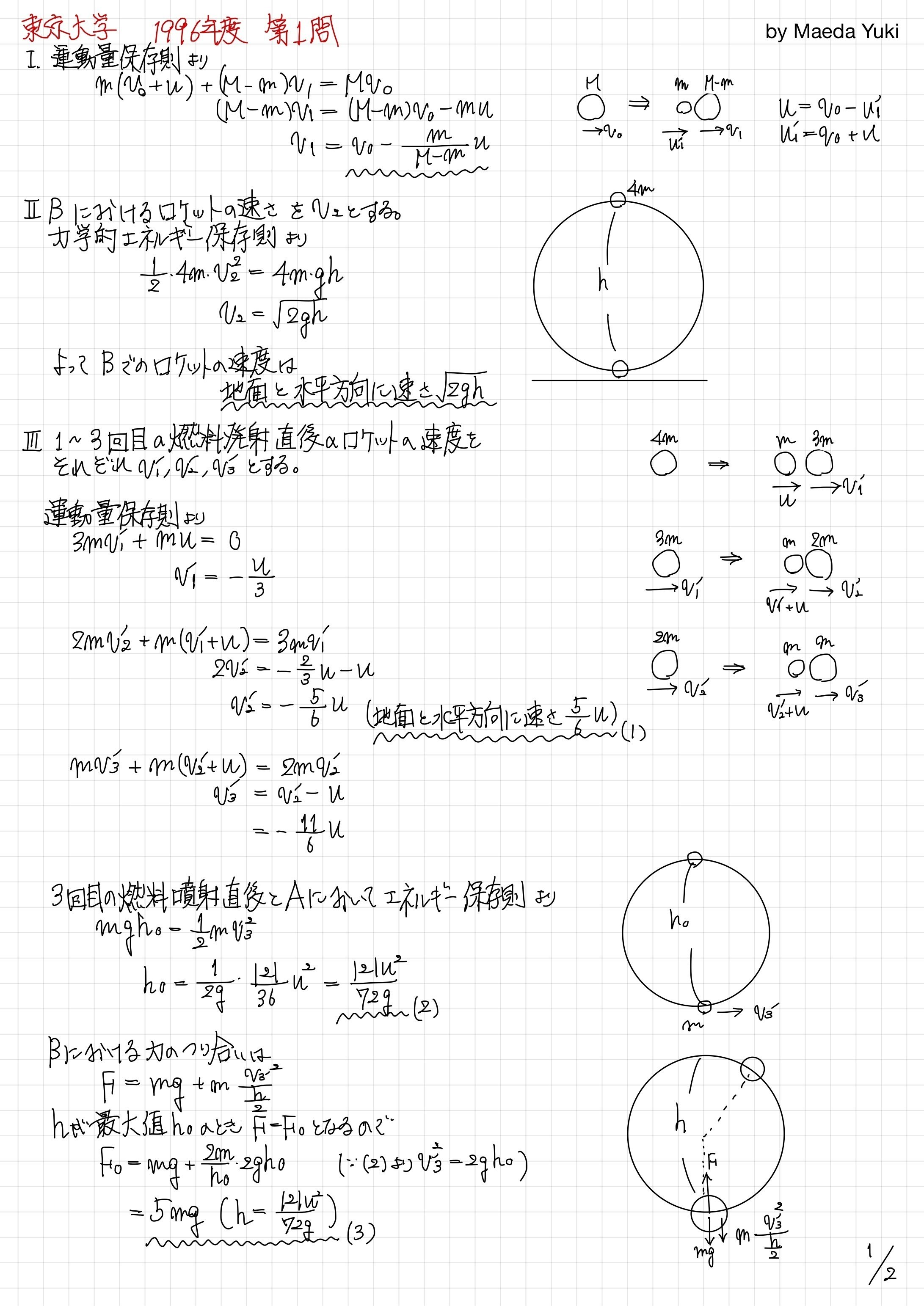 東京大学 1996年度 第1問｜マエダ ユウキ｜Maeda Yuki