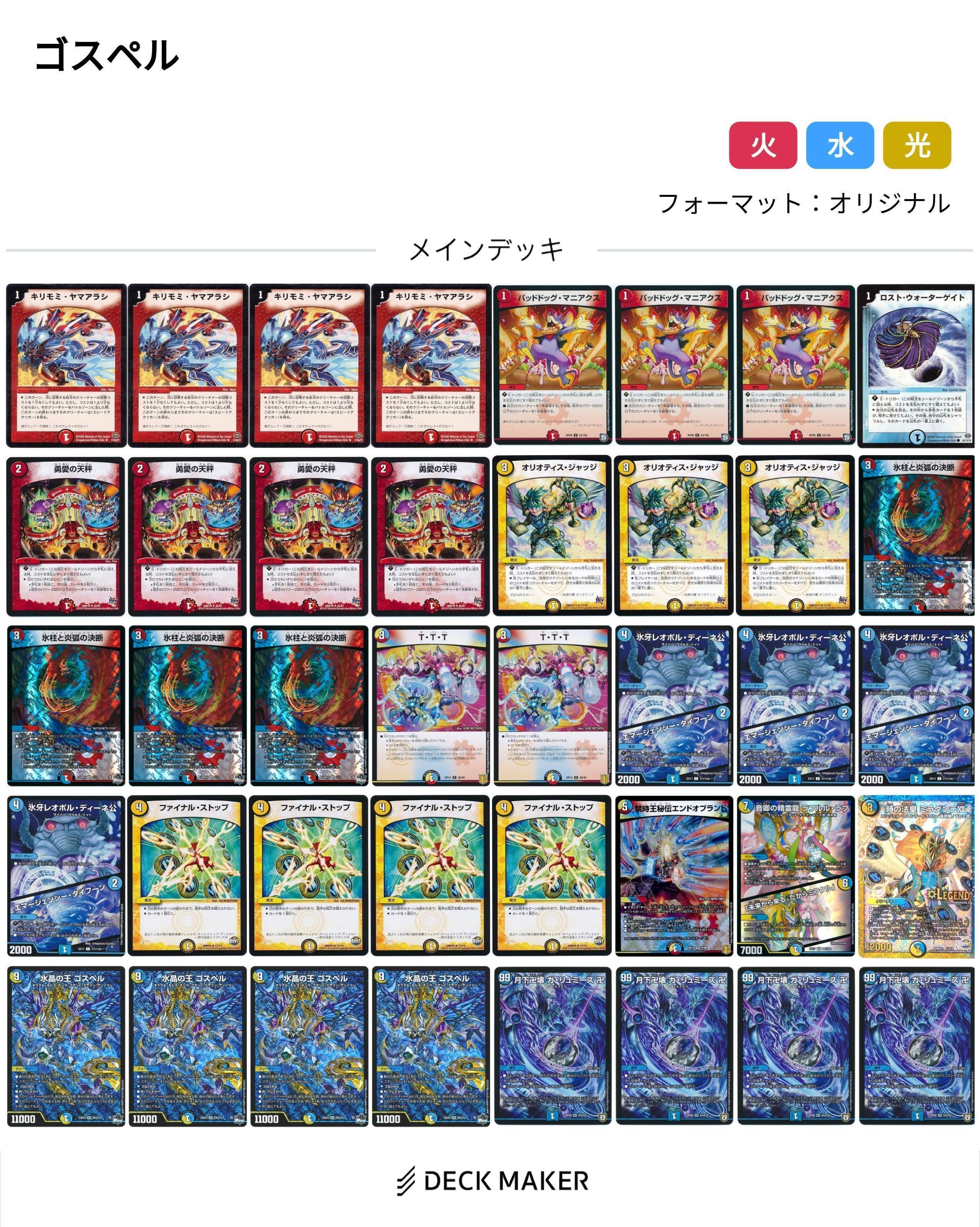 超個人的環境デッキ対策研究3(ラッカゴスペル)｜ふぬゆ