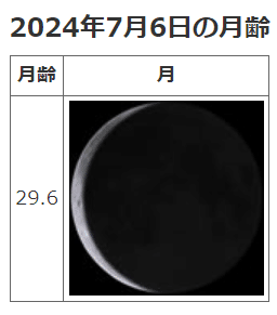 わが水無月のなどかくはうつくしき。 伊東静雄（1906.12.10-1953.3.12
