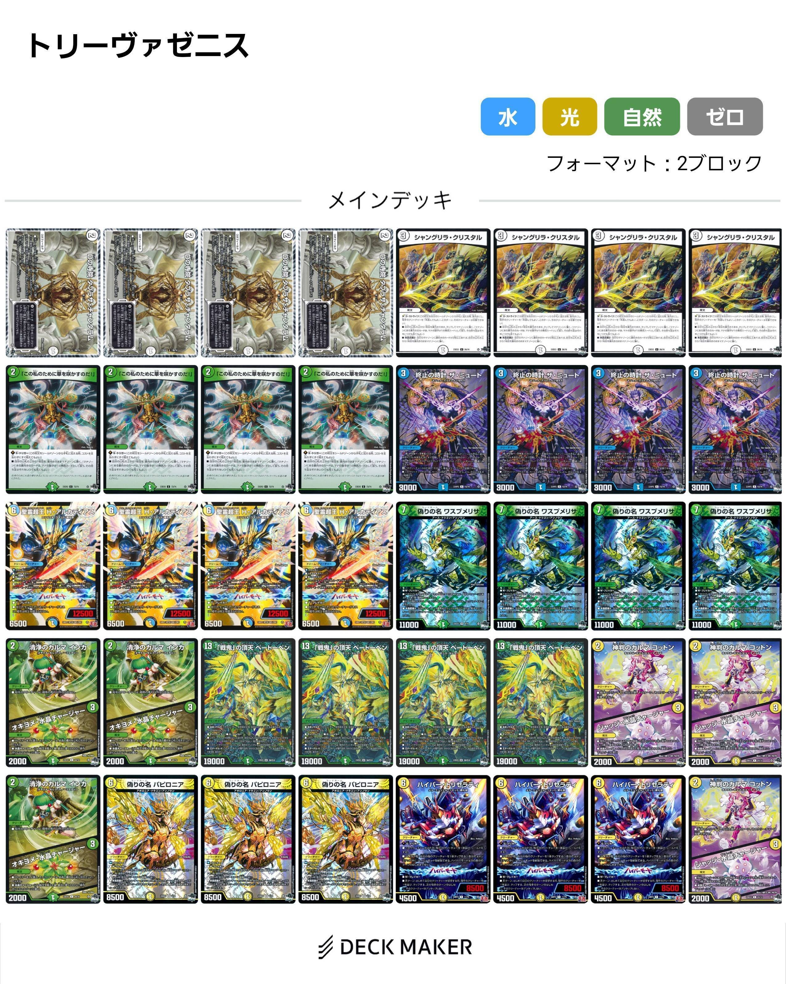 店舗予選優勝】トリーヴァゼニスデッキ紹介｜木村あしえ