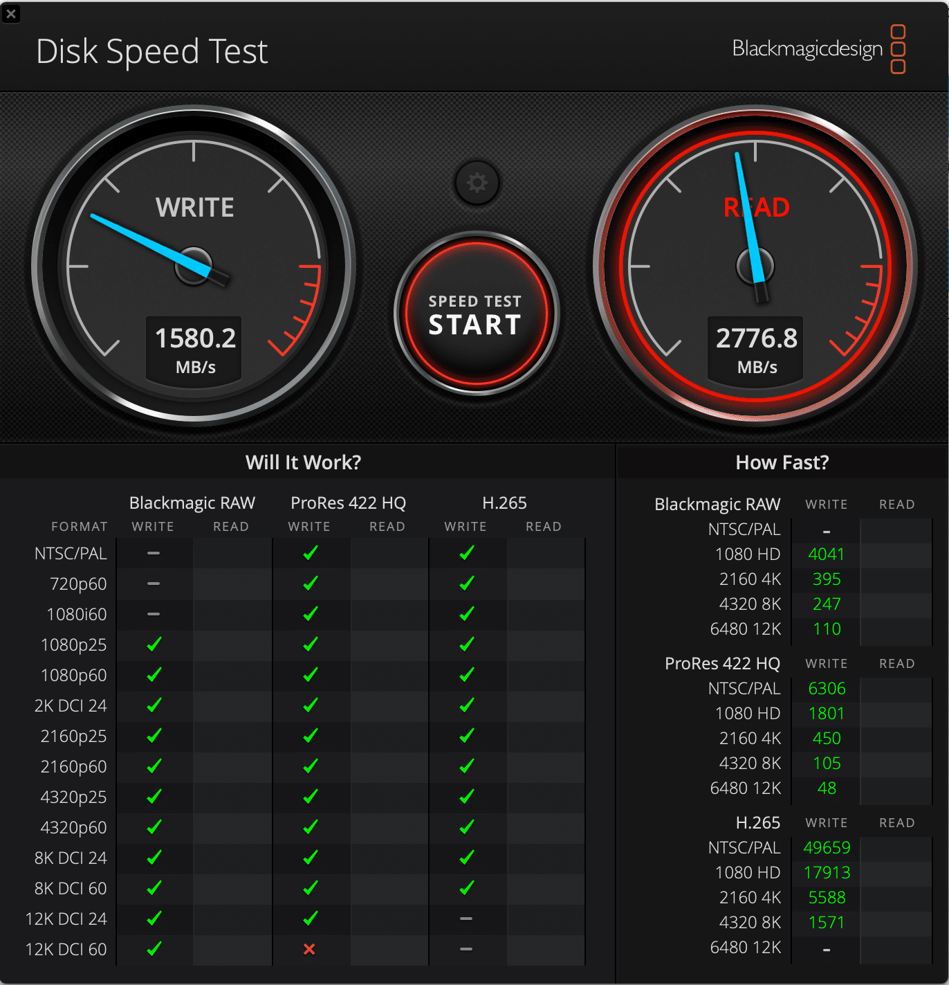 ProGrade Digital ダブルスロットカードリーダー PG05.5【CFexpress