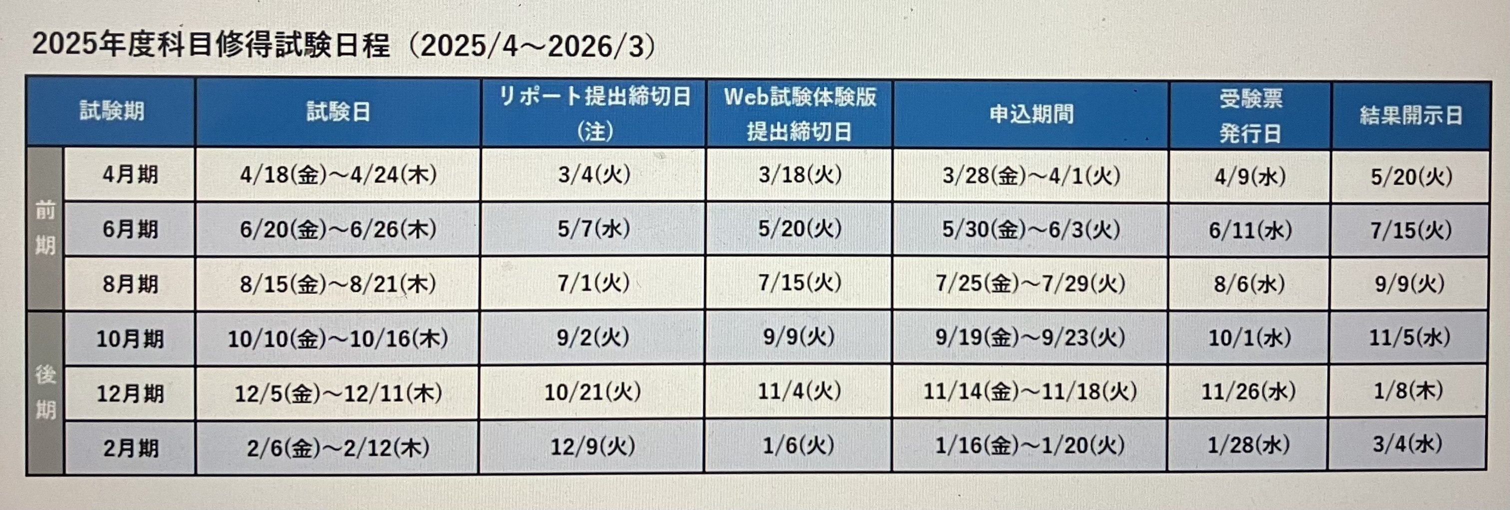 ⑤2025 NEW 科目試験日程表 でてた！（産業能率大学）｜産能通信panako