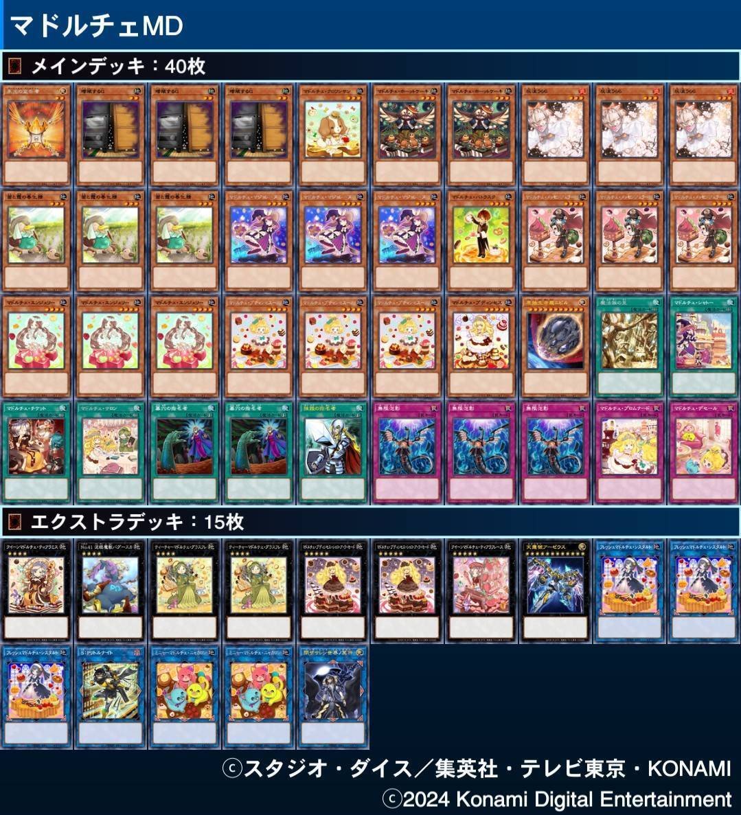 一枚初動展開例】2024年強化されたマドルチェデッキ紹介【魔法族の里と