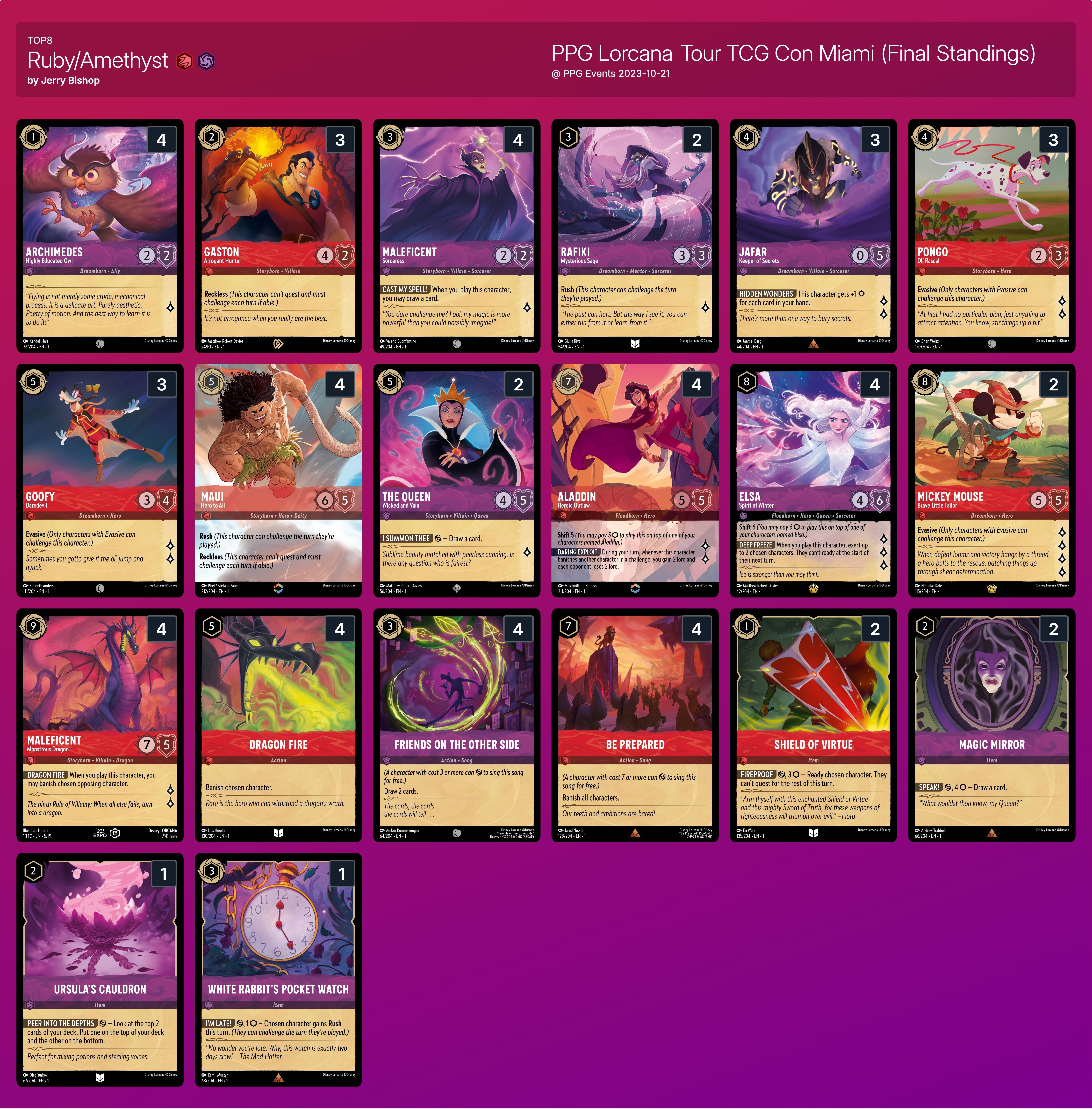 ディズニー LORCANA(ロルカナ)] 1段環境 アメジスト / ルビー｜これ