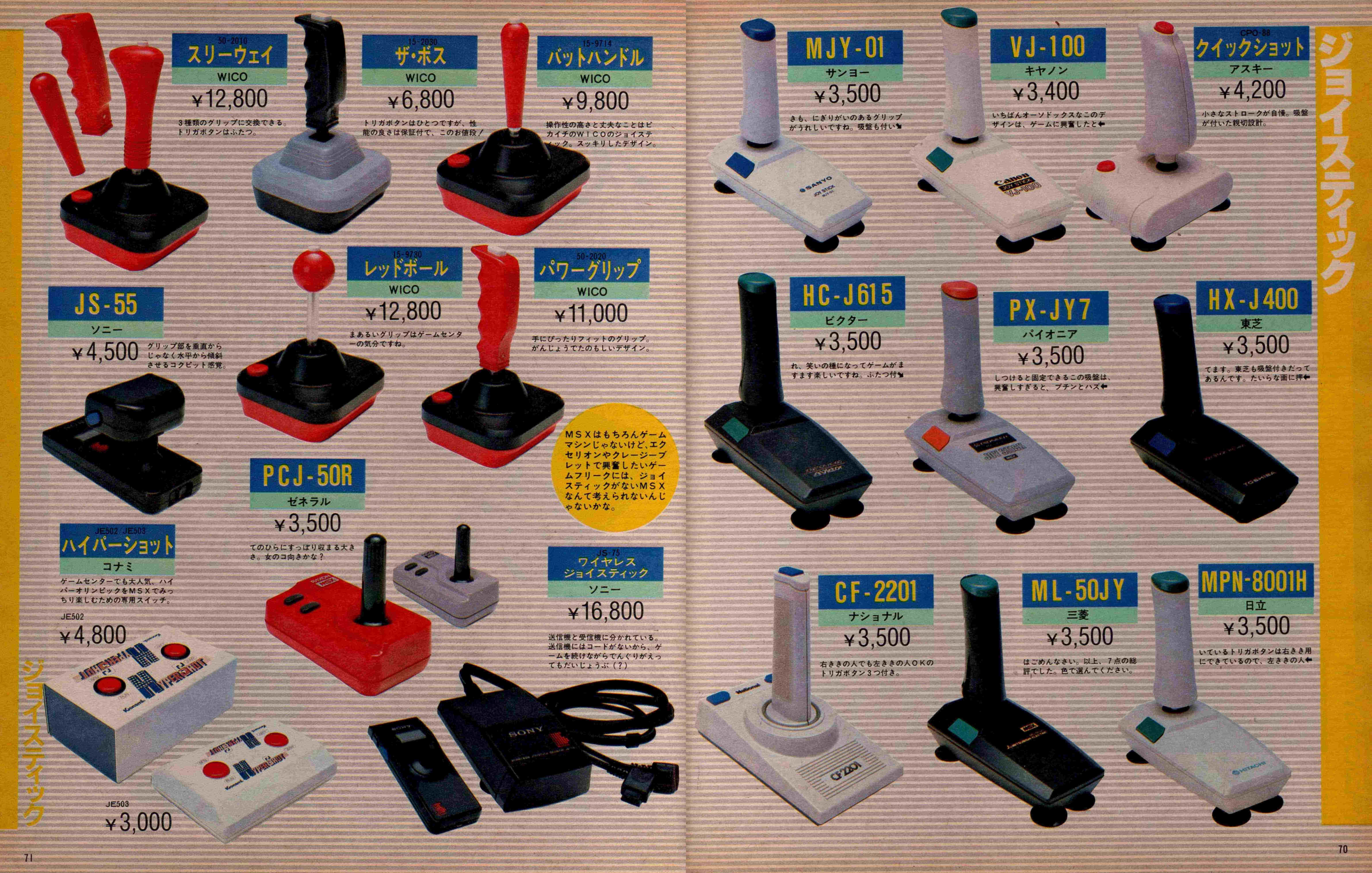 使いにくいけど愛おしい・MSX変態ジョイスティック特集②｜サイボーグMSX