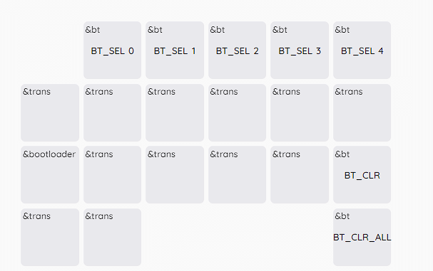 無線keyball39な「roBa」は無線化以上の恩恵がある。｜さしみつ