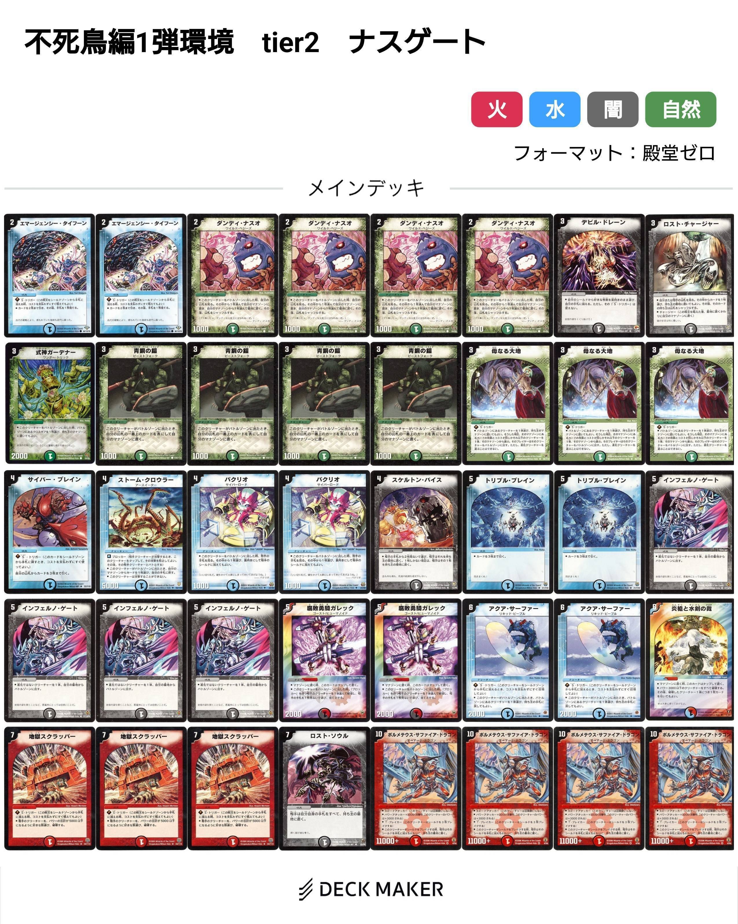 X7 2006年環境tier1茄子ゲートサファイア 2006年環境tier1茄子ゲート