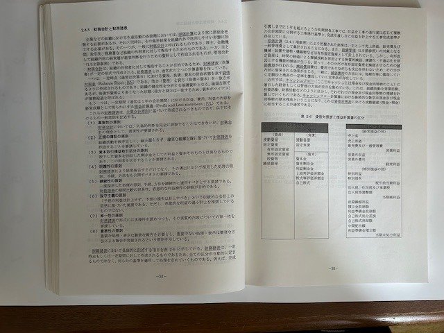 技術士総合技術監理部門キーワードの改訂と、受験者の受難｜ビジネス