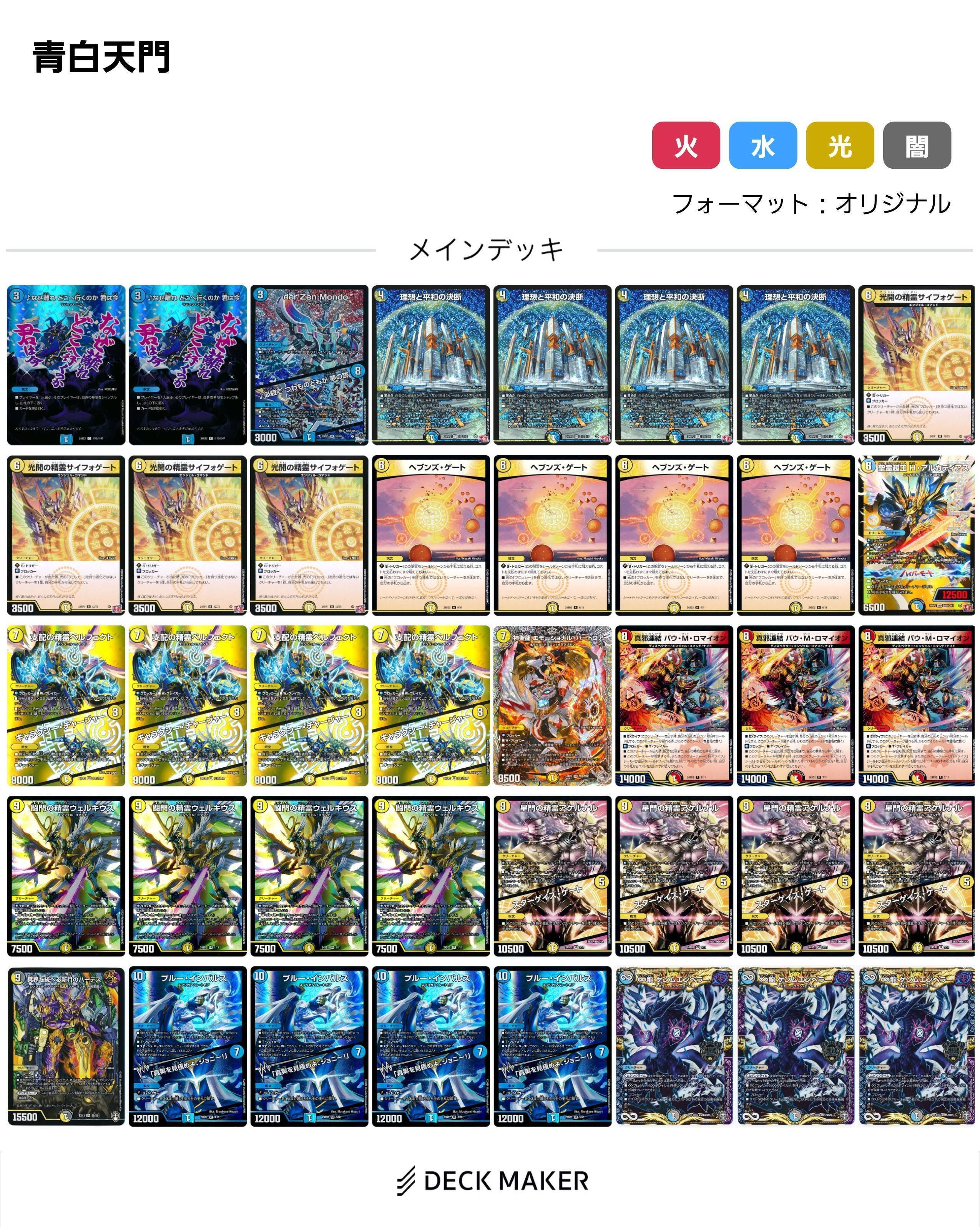 アナカラーマルルの各対面への対策を言語化する｜あおみる🌸