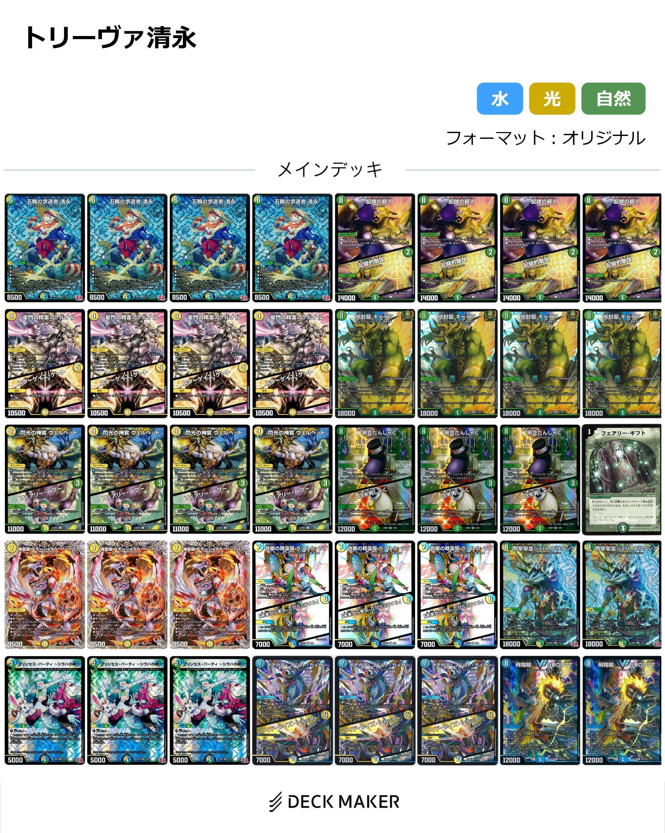 トリーヴァ清永 デッキ トリーヴァ清永 – DM VOLTA