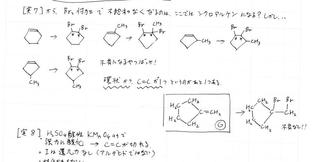 2021大阪大学入試問題二次試験 化学第3問解答解説｜宮元一賢⌬Miyamol