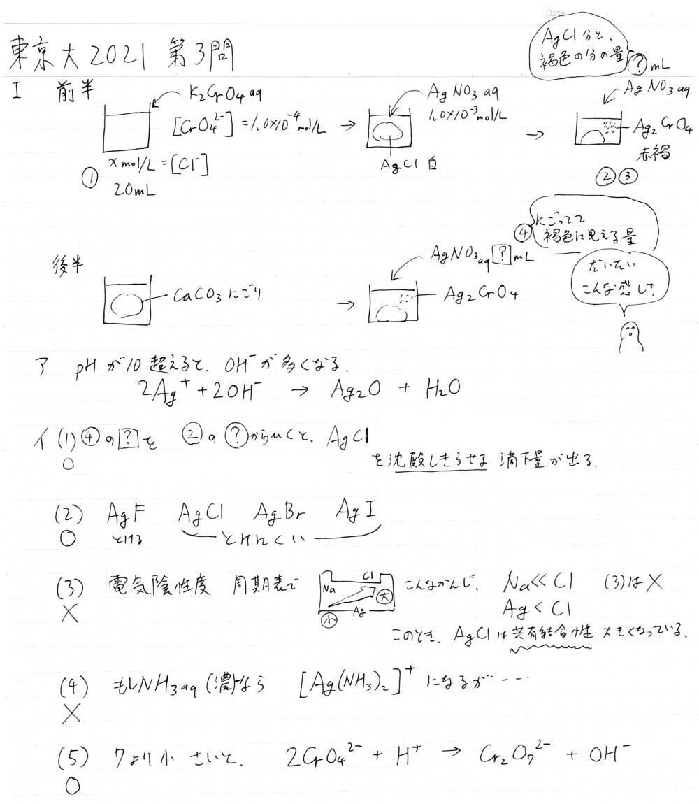 入手困難 京大の化学 京大の物理25カ年第1版 1983 東大 過去問 二次