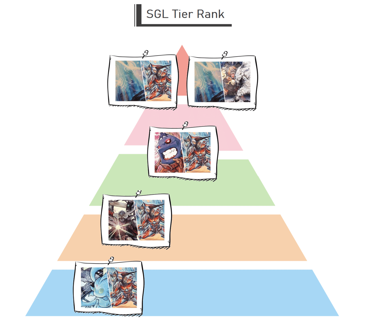 デュエマ 06年夏 サマーギャラクシーリーグ(SGL)の環境について｜丁寧