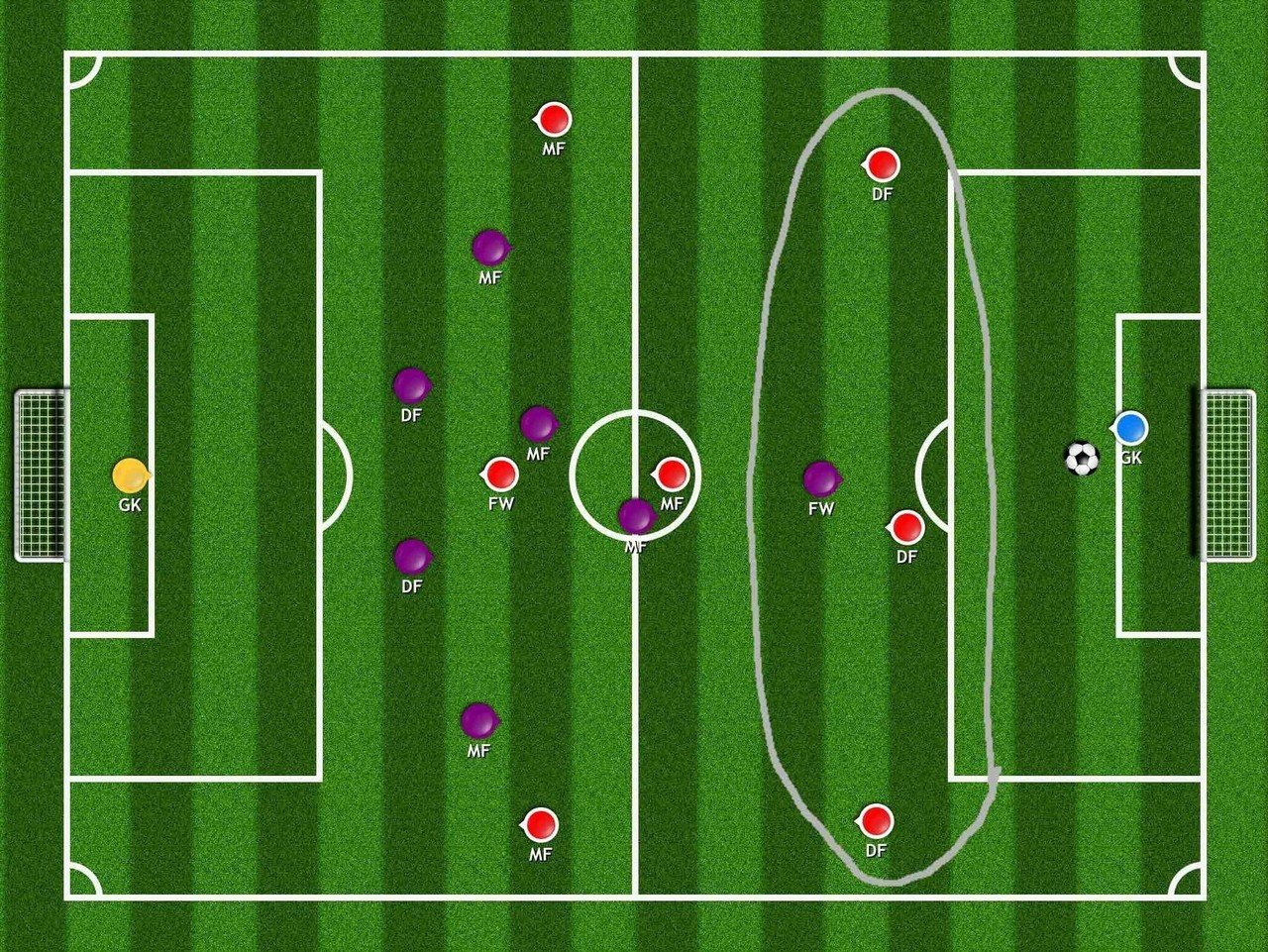 とある少年サッカーでの戦術的問題の解決を試みる｜シオンコーチ