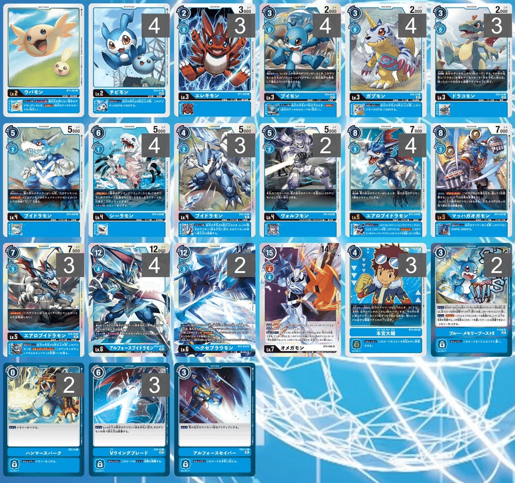 デジカ】新アルフォースデッキ【大会優勝】｜Gatto