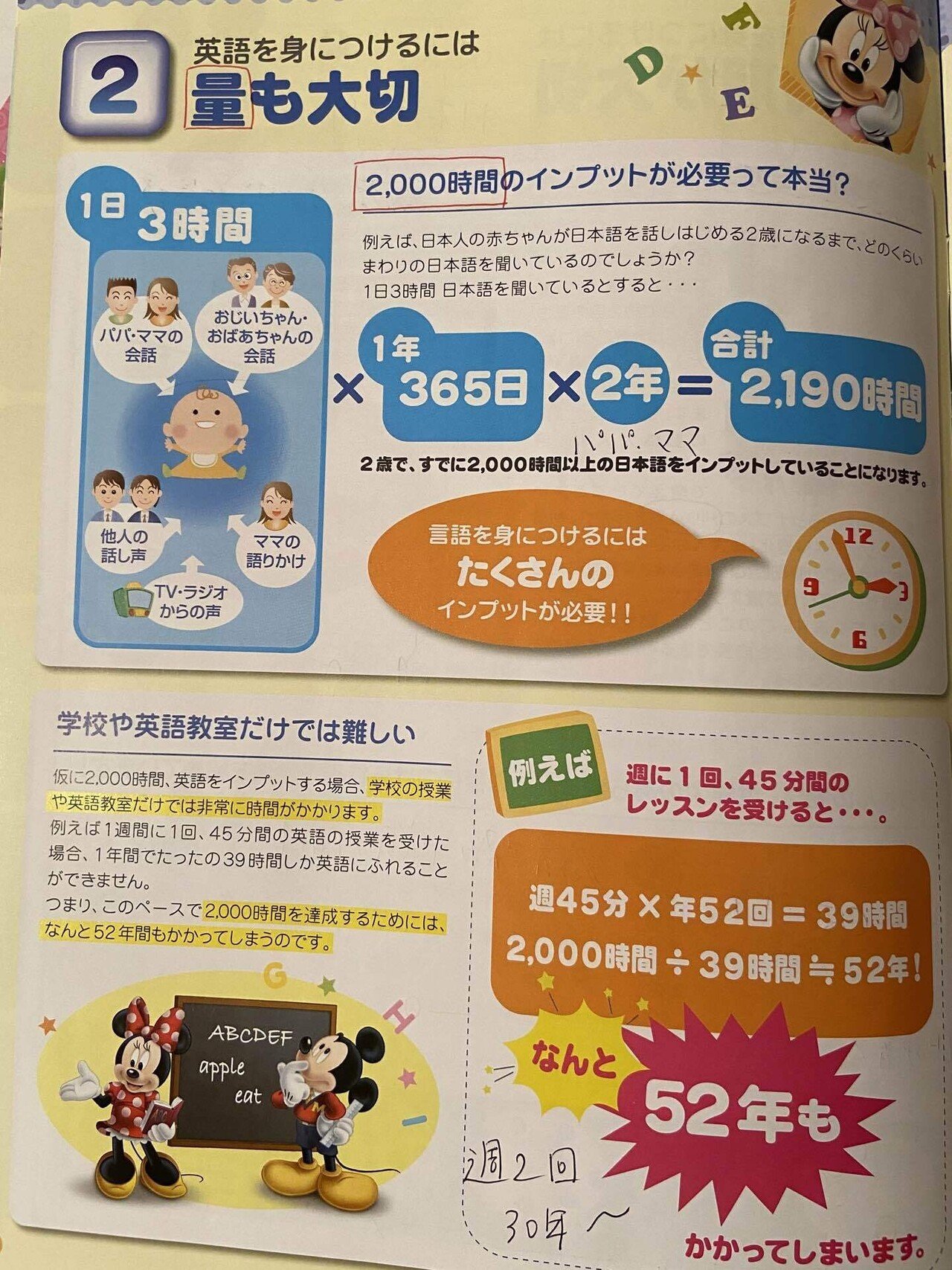 永久保存版】ディズニー英語システムを98万1200円で契約した話｜嶋津
