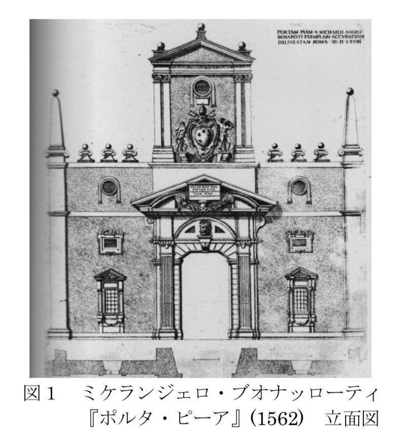 建築家のドローイングにみる＜建築＞の変容 −−ドローイングの古典