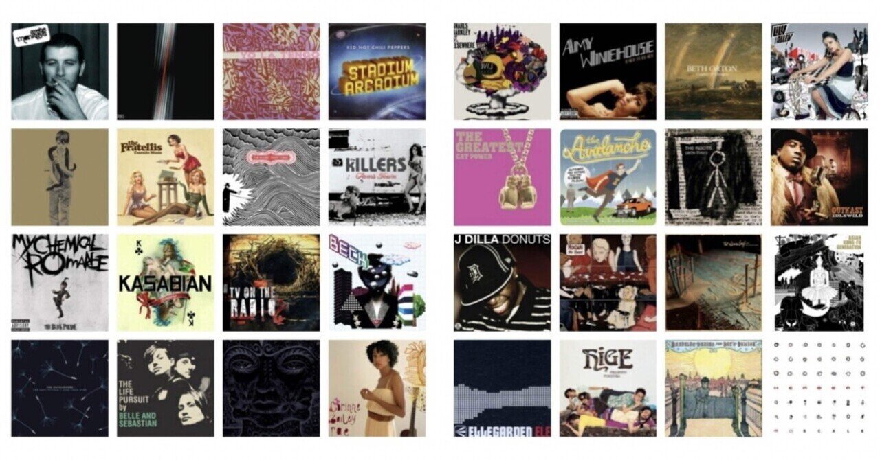 2006年洋楽マラソン（前編）｜kikix